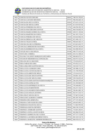 GOVERNO DO ESTADO DE RONDÔNIA
SECRETARIA DE ESTADO DE ASSISTÊNCIA SOCIAL – SEAS
COORDENAÇÃO DE DESENVOLVIMENTO SOCIAL – CODES
Gerência de Desenvolvimento de Territórios e Infraestrutura de Interesse Social
Palácio Rio Madeira
Edificio Rio Jamari – Curvo 3 – 2º Andar – Av. Farquar, nº 2986 – Pedrinhas
CEP 76.801-348 – Porto Velho/RO – Tel. (69) 3216-5375
Email: seasro_gabinete@hotmail.com
225 de 229
9626 VANUSA ALVES COELHO 00301 700.741.292-01
9627 VANUSA CAITANO DOS REIS 07727 996.056.602-10
9628 VANUSA DA SILVA COSTA 02854 875.633.122-34
9629 VANUSA DE SOUSA LOPES 03239 013.874.923-06
9630 VANUSA FERREIRA DA SILVA 11762 640.296.202-30
9631 VANUSA MACEDO DOS SANTOS 07422 860.530.602-59
9632 VANUSA MARIA GOMES DA COSTA 05048 420.331.102-06
9633 VANUSA MARTINS DA COSTA 01717 961.597.152-91
9634 VANUSA PEREIRA DE SOUSA 11634 010.652.802-54
9635 VANUSA PRISCILA DE ARAUJO 09929 027.498.132-71
9636 VANUSA TELES UCHÔA 04681 904.643.462-15
9637 VANUSIA DA SILVA PEREIRA 11181 019.421.022-75
9638 VANUZA CARRILHO DE OLIVEIRA 08998 369.241.482-04
9639 VANUZA RODRIGUES DA COSTA 01466 024.900.502-65
9640 VATUZE SILVA DE SOUZA 05540 998.737.452-20
9641 VEIVE IZEL CORRÊA 08498 032.512.300-42
9642 VELUMA TAUANNY MARQUES LOUFARES 11794 004.865.872-31
9643 VENANCIO MEDEIROS DA CONCEIÇÃO 00896 020.973.522-86
9644 VERA DA SILVA MACEDO 04378 570.434.692-87
9645 VERA FARIAS DE LIMA 13624 974.922.212-15
9646 VERA LIMA DOS SANTOS SOUZA 09303 369.224.712-53
9647 VERA LUCIA ALMEIDA LIMA 04260 285.900.152-20
9648 VERA LUCIA ALVES DA SILVA 11028 131.728.593-04
9649 VERA LUCIA BRITO DE MELO 06369 153.616.912-91
9650 VERA LUCIA DE JESUS SANTOS 01213 630.881.182-34
9651 VERA LUCIA DE SOUZA LIMA 01000 220.336.022-49
9652 VERA LÚCIA DOS SANTOS PASSOS MARQUES 06269 286.429.292-00
9653 VERA LUCIA GONÇALVES 00535 221.292.002-49
9654 VERA LUCIA HENRIQUE DA SILVA 05141 792.696.802-15
9655 VERA LUCIA PARINTINTIN 09894 536.271.722-72
9656 VERA LUCIA SOARES FERNANDES 10818 596.061.002-78
9657 VERA LUCIA SOUZA JUSTINO 00389 825.517.232-72
9658 VERA NILCE SOUZA SILVA 05600 727.067.912-68
9659 VERCILENE ALMEIDA CAMPOS 01631 003.205.702-40
9660 VERGINIA DELARMELINA 13801 677.153.382-49
9661 VERIANA CARVALHO DE LIMA 02285 650.455.802-72
9662 VERIDIANA INACIO DA SILVA 00230 713.865.992-04
9663 VERIDIANA ROCHA MENDES 08264 004.196.332-60
9664 VERONICA ANDRADE SANTOS 08016 710.201.282-91
9665 VERÔNICA ESTELA DANTAS REIS 03954 882.886.922-49
9666 VERONICA GOMES DA SILVA DIAS 09996 457.317.132-00
9667 VERONICA LACERDA QUEIROZ COSTA 07743 083.343.516-74
9668 VERONICA MARLENE AMORIM RODRIGUES 00099 004.470.412-74
 