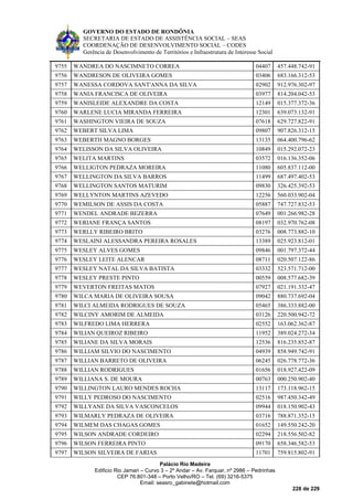 GOVERNO DO ESTADO DE RONDÔNIA
SECRETARIA DE ESTADO DE ASSISTÊNCIA SOCIAL – SEAS
COORDENAÇÃO DE DESENVOLVIMENTO SOCIAL – CODES
Gerência de Desenvolvimento de Territórios e Infraestrutura de Interesse Social
Palácio Rio Madeira
Edificio Rio Jamari – Curvo 3 – 2º Andar – Av. Farquar, nº 2986 – Pedrinhas
CEP 76.801-348 – Porto Velho/RO – Tel. (69) 3216-5375
Email: seasro_gabinete@hotmail.com
228 de 229
9755 WANDREA DO NASCIMNETO CORREA 04407 457.448.742-91
9756 WANDRESON DE OLIVEIRA GOMES 03406 683.166.312-53
9757 WANESSA CORDOVA SANT'ANNA DA SILVA 02902 912.976.302-97
9758 WANIA FRANCISCA DE OLIVEIRA 03977 814.204.042-53
9759 WANISLEIDE ALEXANDRE DA COSTA 12149 015.377.372-36
9760 WARLENE LUCIA MIRANDA FERREIRA 12301 639.073.132-91
9761 WASHINGTON VIEIRA DE SOUZA 07618 629.727.822-91
9762 WEBERT SILVA LIMA 09807 907.826.312-15
9763 WEBERTH MAGNO BORGES 13135 064.400.796-62
9764 WELISSON DA SILVA OLIVEIRA 10849 015.292.072-23
9765 WELITA MARTINS 03572 016.136.352-06
9766 WELLIGTON PEDRAZA MOREIRA 11080 605.837.112-00
9767 WELLINGTON DA SILVA BARROS 11499 687.497.402-53
9768 WELLINGTON SANTOS MATURIM 09830 326.425.392-53
9769 WELLYNTON MARTINS AZEVEDO 12256 560.033.902-04
9770 WEMILSON DE ASSIS DA COSTA 05887 747.727.832-53
9771 WENDEL ANDRADE BEZERRA 07649 001.266.982-28
9772 WERIANE FRANÇA SANTOS 08197 032.970.762-08
9773 WERLLY RIBEIRO BRITO 03276 008.773.882-10
9774 WESLAINI ALESSANDRA PEREIRA ROSALES 13389 025.923.812-01
9775 WESLEY ALVES GOMES 09846 001.797.372-44
9776 WESLEY LEITE ALENCAR 08711 020.507.122-86
9777 WESLEY NATAL DA SILVA BATISTA 03332 523.571.712-00
9778 WESLEY PRESTE PINTO 00559 008.577.682-39
9779 WEVERTON FREITAS MATOS 07927 021.191.332-47
9780 WILCA MARIA DE OLIVEIRA SOUSA 09042 880.737.692-04
9781 WILCI ALMEIDA RODRIGUES DE SOUZA 05465 386.333.882-00
9782 WILCINY AMORIM DE ALMEIDA 03126 220.500.942-72
9783 WILFREDO LIMA HERRERA 02552 163.062.362-87
9784 WILIAN QUEIROZ RIBEIRO 11952 389.024.272-34
9785 WILIANE DA SILVA MORAIS 12536 816.235.852-87
9786 WILLIAM SILVIO DO NASCIMENTO 04939 858.949.742-91
9787 WILLIAN BARRETO DE OLIVEIRA 06245 026.778.772-36
9788 WILLIAN RODRIGUES 01656 018.927.422-09
9789 WILLIANA S. DE MOURA 00763 000.250.902-40
9790 WILLINGTON LAURO MENDES ROCHA 13117 173.118.962-15
9791 WILLY PEDROSO DO NASCIMENTO 02516 987.450.342-49
9792 WILLYANE DA SILVA VASCONCELOS 09944 018.150.902-43
9793 WILMARLY PEDRAZA DE OLIVEIRA 03716 788.871.352-15
9794 WILMEM DAS CHAGAS GOMES 01652 149.550.242-20
9795 WILSON ANDRADE CORDEIRO 02294 218.556.502-82
9796 WILSON FERREIRA PINTO 09170 658.346.582-53
9797 WILSON SILVEIRA DE FARIAS 11701 759.815.802-91
 
