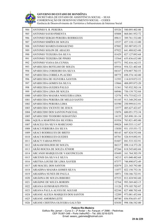 GOVERNO DO ESTADO DE RONDÔNIA
SECRETARIA DE ESTADO DE ASSISTÊNCIA SOCIAL – SEAS
COORDENAÇÃO DE DESENVOLVIMENTO SOCIAL – CODES
Gerência de Desenvolvimento de Territórios e Infraestrutura de Interesse Social
Palácio Rio Madeira
Edificio Rio Jamari – Curvo 3 – 2º Andar – Av. Farquar, nº 2986 – Pedrinhas
CEP 76.801-348 – Porto Velho/RO – Tel. (69) 3216-5375
Email: seasro_gabinete@hotmail.com
24 de 229
984 ANTONIO S. R. PEREIRA 05526 580.095.402-00
985 ANTONIO SAVIO PIMENTA 05808 068.041.952-72
986 ANTONIO SERGIO PEREIRA RODRIGUES 09611 389.761.532-00
987 ANTONIO SIMÕES DE SOUZA 13537 457.110.112-00
988 ANTONIO SOARES DAMASCENO 07882 203.907.852-53
989 ANTONIO SOLON DE ARAUJO 07922 641.488.823-00
990 ANTONIO TEIXEIRA DA SILVA 01429 027.127.092-68
991 ANTONIO TEIXEIRA DE PINHO 13564 655.836.632-00
992 ANTONIO VIANA DA CUNHA 03771 592.416.162-53
993 APARECIDA BOTELHO DE SOUZA 05916 954.321.402-68
994 APARECIDA CORDEIRO DA SILVA 04167 870.887.702-53
995 APARECIDA CORREA PLACIDO 08775 698.374.142-00
996 APARECIDA DE OLIVEIRA SANTOS 11593 114.019.072-53
997 APARECIDA GOMES DA SILVA 13866 408.095.872-20
998 APARECIDA GUEDES PAULO 11361 745.932.502-34
999 APARECIDA LIMA DE SOUZA 04946 750.139.752-04
1000 APARECIDA MAIARA NOGUEIRA LIMA 12576 976.733.822-53
1001 APARECIDA PEREIRA DE MELLO SANTO 01185 913.348.292-68
1002 APARECIDA PEREIRA LIMA 03590 250.999.812-91
1003 APARECIDA VICENTE DE JESUS 13577 485.627.422-87
1004 APARECIDO DOS SANTOS PASCOAL 13076 600.051.572-34
1005 APARECIDO TEODORO SEBASTIÃO 14155 265.898.181-34
1006 AQUILA MARTINS DA SILVEIRA 01954 783.821.492-00
1007 ARACELI DA SILVA MARCIANO 09028 849.555.112-87
1008 ARACI FERREIRA DA SILVA 13030 931.155.551-72
1009 ARACI RODRIGUES DE BRITO 00143 607.824.552-04
1010 ARACI RODRIGUES GUEDES 05701 528.919.092-91
1011 ARACY FARIAS PINTO 01687 041.533.322-91
1012 ARAIAM HOLDER DE SOUZA 06317 898.114.372-20
1013 ARÃO ROCHA DE SOUZA JÚNIOR 07266 818.545.602-04
1014 ARCANJO MARQUES DE VASCONCELOS 03449 161.764.302-59
1015 ARCENIS DA SILVA E SILVA 14213 651.040.482-68
1016 ARETHA LOUISE DE LIMA XAVIER 07577 748.890.872-49
1017 ARI MACIEL DOS SANTOS 02079 221.343.792-00
1018 ARIADINA MAIARA GOMES SILVA 11077 022.150.752-36
1019 ARIADINA NUNES DE PAULA 10971 530.186.722-91
1020 ARIÁDNA DE SOUZA RIBEIRO 07533 012.424.942-60
1021 ARIÁDNE DE SOUZA BORDIN 12764 993.369.442-15
1022 ARIANA GUIMARAES PINTO. 11126 979.105.702-87
1023 ARIANA PAULA ALVES DE AGUIAR 02244 827.400.702-68
1024 ARIANE ALEXIA MARQUES DOS SANTOS 12289 973.081.452-04
1025 ARIANE AMORIM LEITE 00740 856.936.851-87
1026 ARIANE CRISTINA OLIVEIRA GALVÃO 03430 998.106.542-00
 
