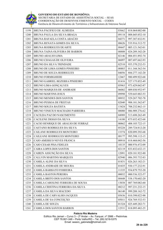 GOVERNO DO ESTADO DE RONDÔNIA
SECRETARIA DE ESTADO DE ASSISTÊNCIA SOCIAL – SEAS
COORDENAÇÃO DE DESENVOLVIMENTO SOCIAL – CODES
Gerência de Desenvolvimento de Territórios e Infraestrutura de Interesse Social
Palácio Rio Madeira
Edificio Rio Jamari – Curvo 3 – 2º Andar – Av. Farquar, nº 2986 – Pedrinhas
CEP 76.801-348 – Porto Velho/RO – Tel. (69) 3216-5375
Email: seasro_gabinete@hotmail.com
29 de 229
1199 BRUNA PACIFICO DE ALMEIDA 03662 018.064.002-00
1200 BRUNA PAULA DA SILVA BRAGA 09118 008.045.852-10
1201 BRUNA RAFAELA COSTA ARAÚJO 04371 997.387.832-91
1202 BRUNA RENATA GOMES DA SILVA. 08626 535.916.312-72
1203 BRUNA RODRIGUES DUARTE 08447 005.121.542-01
1204 BRUNA TAINÁ OLIVEIRA DE BARROS 08808 024.289.342-28
1205 BRUNO ARAUJO LIMA 02146 004.451.892-74
1206 BRUNO CHAGAS DE OLIVEIRA 06097 007.697.662-93
1207 BRUNO DA SILVA TRINDADE 02510 955.370.232-53
1208 BRUNO DE LIMA GOMES PINHEIRO 00883 011.344.362-54
1209 BRUNO DE SOUZA RODRIGUES 04056 884.277.142-20
1210 BRUNO FORMIGHIERI 12467 980.499.922-68
1211 BRUNO GABRIEL BEZERRA PINHEIRO 01416 527.175.852-49
1212 BRUNO LIMA GONÇALVES 05963 973.429.042-87
1213 BRUNO MARQUES DE ANDRADE 06082 009.030.952-97
1214 BRUNO MARTINS JESUS 09998 529.643.882-53
1215 BRUNO MENDES DOS SANTOS 08932 529.267.702-78
1216 BRUNO PESSOA DE FREITAS 02040 908.181.562-87
1217 BRUNO SOUZA BATISTA 13424 708.232.862-15
1218 BRUNO VINICIUS MACHADO PARREIRA 08080 086.909.276-62
1219 CACILDA PAZ DO NASCIMENTO 04989 513.698.262-49
1220 CACILENE DIOGO DA SILVA 14180 875.652.422-68
1221 CACIO HENRIQUE DE ARAUJO DE FERRAZ 00862 408.103.722-15
1222 CAETANO RODRIGUES DA SILVA 05228 289.724.812-20
1223 CAILANE RODRIGUES MONTEIRO 13374 820.099.292-68
1224 CAILEANE RODRIGUES MONTEIRO 08177 995.598.112-15
1225 CAIO AMERICO NEVES FRANCA 00910 018.468.042-56
1226 CAIO CESAR PISA FIDELES 10135 000.976.472-09
1227 CAIRA LOPES DOS SANTOS 02119 833.832.632-15
1228 CAIREN ASSUNÇÃO DA SILVA 12091 020.181.922-80
1229 CALLVIN MARTINS MARQUES 02940 006.393.732-83
1230 CAMILA ALINE DA SILVA 01831 026.263.182-21
1231 CAMILA ANDRADE DE MOURA 01035 930.177.232-91
1232 CAMILA BARBATO FERREIRA 11335 934.879.752-20
1233 CAMILA BASTOS PEREIRA 00032 000.536.322-57
1234 CAMILA BRITO DOS SANTOS 08448 538.170.602-20
1235 CAMILA CAROLINE FERREIRA DE SOUSA 13038 007.769.082-60
1236 CAMILA CRISTINA FERREIRA DA SILVA 08212 997.231.232-15
1237 CAMILA DA SILVA MACEDO 06140 999.208.162-72
1238 CAMILA DE CARVALHO JACQUES 05636 010.398.022-90
1239 CAMILA DE SA CONCEIÇÃO 05011 924.769.532-53
1240 CAMILA DE SOUZA 01324 025.449.282-71
1241 CAMILA DOS SANTOS BARROS 12531 018.095.482-25
 