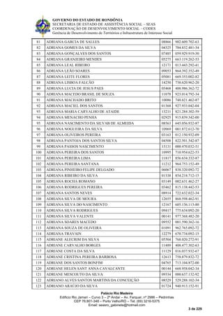 GOVERNO DO ESTADO DE RONDÔNIA
SECRETARIA DE ESTADO DE ASSISTÊNCIA SOCIAL – SEAS
COORDENAÇÃO DE DESENVOLVIMENTO SOCIAL – CODES
Gerência de Desenvolvimento de Territórios e Infraestrutura de Interesse Social
Palácio Rio Madeira
Edificio Rio Jamari – Curvo 3 – 2º Andar – Av. Farquar, nº 2986 – Pedrinhas
CEP 76.801-348 – Porto Velho/RO – Tel. (69) 3216-5375
Email: seasro_gabinete@hotmail.com
3 de 229
81 ADRIANA GARCIA DE SALLES 08866 902.609.702-63
82 ADRIANA GOMES DA SILVA 04325 704.832.481-34
83 ADRIANA GONÇALVES DOS SANTOS 07485 059.929.919-30
84 ADRIANA GRANJEIRO MENDES 05275 663.119.262-53
85 ADRIANA LEAL RIBEIRO 12171 013.443.292-41
86 ADRIANA LEÃO SOARES 09053 864.392.352-49
87 ADRIANA LEITE FLORES 05081 669.353.002-82
88 ADRIANA LISBOA FALCÃO 14250 738.620.962-20
89 ADRIANA LUCIA DE JESUS PAES 05468 408.986.362-72
90 ADRIANA MACEDO BRASIL DE SOUZA 11078 923.014.792-34
91 ADRIANA MACHADO BRITO 10086 748.621.462-87
92 ADRIANA MACIEL DOS SANTOS 01368 927.933.042-04
93 ADRIANA MARIA CARVALHO DE ATAIDE 13211 821.284.302-59
94 ADRIANA MENACHO PENHA 02925 915.839.342-00
95 ADRIANA NASCIMENTO DA SILVAB DE ALMEIDA 08563 645.056.932-87
96 ADRIANA NOGUEIRA DA SILVA 10969 001.872.612-70
97 ADRIANA OLIVEIROS PEREIRA 03163 012.150.932-09
98 ADRIANA PANTOJA DOS SANTOS SILVA 04508 822.501.542-87
99 ADRIANA PASSOS NASCIMENTO 13131 000.470.032-51
100 ADRIANA PEREIRA DOS SANTOS 10995 710.954.622-53
101 ADRIANA PEREIRA LIMA 11817 856.634.332-87
102 ADRIANA PEREIRA SANTANA 11212 964.753.152-49
103 ADRIANA PINHEIRO FELIPE DELGADO 06067 838.320.092-72
104 ADRIANA RIBEIRO DA SILVA 01338 854.218.712-15
105 ADRIANA ROCHA ROMANO 03149 002.631.462-27
106 ADRIANA RODRIGUES PEREIRA 03462 815.138.442-53
107 ADRIANA SANTOS NEVES 08914 722.632.022-34
108 ADRIANA SILVA DE MOURA 12655 868.598.462-91
109 ADRIANA SILVA DO NASCIMENTO 12167 605.136.113-80
110 ADRIANA SILVA RODRIGUES 09417 775.634.092-20
111 ADRIANA SILVA VALENTE 00141 977.368.482-20
112 ADRIANA SOARES MACEDO 09552 001.590.362-16
113 ADRIANA SOUZA DE OLIVEIRA 01091 962.765.092-72
114 ADRIANA TRAVAIN 12279 670.734.092-15
115 ADRIANE ALECRIM DA SILVA 05504 768.020.272-91
116 ADRIANE CARVALHO BORGES 11489 408.477.302-63
117 ADRIANE COSTA DA SILVA 11129 016.037.932-67
118 ADRIANE CRISTINA PEREIRA BARBOSA 12613 758.879.832-72
119 ADRIANE DOS SANTOS BONFIM 04765 713.104.872-00
120 ADRIANE HELEN SANT ANNA CAVALCANTE 00144 668.958.042-34
121 ADRIANE MESCOUTO DA SILVA 09334 000.637.132-92
122 ADRIANO ALVES SANTOS MARTINS DA CONCEIÇÃO 08529 529.288.102-34
123 ADRIANO ARAÚJO DA SILVA 01724 940.913.152-91
 