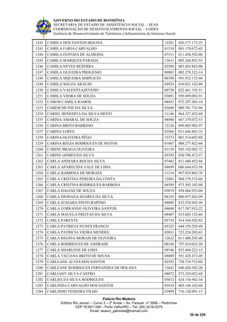 GOVERNO DO ESTADO DE RONDÔNIA
SECRETARIA DE ESTADO DE ASSISTÊNCIA SOCIAL – SEAS
COORDENAÇÃO DE DESENVOLVIMENTO SOCIAL – CODES
Gerência de Desenvolvimento de Territórios e Infraestrutura de Interesse Social
Palácio Rio Madeira
Edificio Rio Jamari – Curvo 3 – 2º Andar – Av. Farquar, nº 2986 – Pedrinhas
CEP 76.801-348 – Porto Velho/RO – Tel. (69) 3216-5375
Email: seasro_gabinete@hotmail.com
30 de 229
1242 CAMILA DOS SANTOS MOLINA 12201 026.577.172-25
1243 CAMILA FARIA CARVALHO 01510 001.170.672-45
1244 CAMILA FEITOZA DE ALMEIDA 07311 011.458.592-08
1245 CAMILA MARQUES PARADA 13611 005.266.852-55
1246 CAMILA NEVES BEZERRA 02589 003.803.882-00
1247 CAMILA OLIVEIRA PROGENIO 09063 002.278.522-14
1248 CAMILA SIQUEIRA SIMPLICIO 06390 991.932.132-04
1249 CAMILA SOUZA ARAÚJO 04924 010.021.182-80
1250 CAMILA VALENTEAZEVEDO 00738 022.461.192-51
1251 CAMILA VIEIRA DE SOUZA 03091 959.499.092-91
1252 CAREM CAMILA RAMOS 08451 972.297.502-10
1253 CAREM MUNIZ DA SILVA 05688 009.701.732-96
1254 CARIEL BENEDITA DA SILVA DENTI 11146 864.327.452-68
1255 CARINA AMARAL DE SOUZA 08988 667.379.072-53
1256 CARINA BRITO BARROSO 12126 899.805.902-97
1257 CARINA LOPES 02566 011.646.882-35
1258 CARINA OLIVEIRA PÊGO 13373 001.514.692-88
1259 CARINA RÉGIA RODRIGUES DE MATOS 01067 008.277.422-66
1260 CARINE BRAGA OLIVEIRA 01138 945.142.082-72
1261 CARINE GOMES DA SILVA 05593 030.790.472-57
1262 CARLA ANDIARA ROCHA SILVA 07462 011.440.452-66
1263 CARLA APARECIDA VALE DE LIMA 04699 006.644.632-58
1264 CARLA BARBOSA DE MORAES 11216 967.035.802-78
1265 CARLA CRISTINA PEREIRA DA COSTA 12401 904.378.532-68
1266 CARLA CRISTINA RODRIGUES BARBOSA 04589 973.303.102-04
1267 CARLA DAIANE DE SOUZA 05874 958.066.952-04
1268 CARLA DIOHANA SOARES DA SILVA 08105 000.957.842-09
1269 CARLA JUSSARA PINTO RAPOSO 04605 832.554.942-49
1270 CARLA LORRANNE OLIVEIRA SANTOS 04688 017.387.932-22
1271 CARLA MAUELA FREITAS DA SILVA 08407 913.603.152-68
1272 CARLA PARENTE 05734 914.544.502-82
1273 CARLA PATRICIA NUNES FRANCO 05325 644.159.292-49
1274 CARLA PATRICIA VIEIRA MENDES 02011 723.224.202-63
1275 CARLA REGINA MORAIS DE OLIVEIRA 12632 011.400.292-40
1276 CARLA RODRIGUES DE ANDRADE 00186 797.410.022-20
1277 CARLA SHARLENE DE LIMA 08546 853.484.222-15
1278 CARLA TACIANA BRITO DE SOUSA 08809 591.428.472-49
1279 CARLEANE ALVES DOS SANTOS 02592 728.710.752-04
1280 CARLEANE RODRIGUES FERNANDES DE HOLANA 13641 640.420.302-20
1281 CARLIANY SILVA CASTRO 08072 972.529.052-68
1282 CARLIEUZA SILVA RODRIGUES 05012 624.136.942-34
1283 CARLINDA CARVALHO DOS SANTOS 05418 005.148.162-60
1284 CARLINDO TEIXEIRA FILHO 03899 716.120.091-15
 