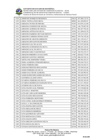 GOVERNO DO ESTADO DE RONDÔNIA
SECRETARIA DE ESTADO DE ASSISTÊNCIA SOCIAL – SEAS
COORDENAÇÃO DE DESENVOLVIMENTO SOCIAL – CODES
Gerência de Desenvolvimento de Territórios e Infraestrutura de Interesse Social
Palácio Rio Madeira
Edificio Rio Jamari – Curvo 3 – 2º Andar – Av. Farquar, nº 2986 – Pedrinhas
CEP 76.801-348 – Porto Velho/RO – Tel. (69) 3216-5375
Email: seasro_gabinete@hotmail.com
32 de 229
1328 CARMENIO MARQUES MENDOZA 03614 457.484.112-53
1329 CAROL VOITILA PAES MOTA 00902 661.269.082-87
1330 CAROLINA NUNES DE MOURA 07293 014.076.312-09
1331 CAROLINA PANDOLFI DE SOUZA 13381 146.770.887-99
1332 CAROLINE ALMEIDA DE SOUZA 02712 982.267.702-20
1333 CAROLINE ANTELO DA SILVA 10792 011.284.632-70
1334 CAROLINE BARBOSA DO NASCIMENTO 12555 529.314.122-87
1335 CAROLINE CAMINHA PENHA LEITE 06032 978.756.192-20
1336 CAROLINE DE ARAÚJO LIBERATO 13385 021.159.412-17
1337 CAROLINE DOS SANTOS MENDES 01812 022.779.402-83
1338 CAROLINE FALCÃO ALVES 02464 017.875.242-80
1339 CAROLINE GUIMARÃES DA SILVA 01112 000.323.122-45
1340 CAROLINE LEAL DA SILVA 11170 019.704.692-42
1341 CAROLINE LIMA VASCONCELO 11165 528.723.272-15
1342 CAROLINE RIBEIRO CAVALCANTE 11987 020.622.772-88
1343 CAROLINE SANTOS CARDOSO 11270 006.434.342-16
1344 CARTELANE JERONIMO VIEIRA 04344 408.582.432-53
1345 CÁSSIA ALMEIDA CONRADO BRAGA 12360 976.434.752-53
1346 CASSIA FERREIR LIMA 09676 868.518.452-53
1347 CASSIANO PRESTES DOS SANTOS 03682 529.704.932-68
1348 CÁSSIO FERREIRA DA SILVA 01750 535.823.222-20
1349 CASSIO GALVÃO DE ALMEIDA 06290 555.242.902-82
1350 CASSIO RAIMUNDO GOMES DE SOUZA 07338 948.628.932-87
1351 CASTORINA ELAINE COSTA 05202 829.314.962-00
1352 CATARINA FERREIRA DA SILVA 09941 709.592.182-20
1353 CATARINA RODRIGUES DAMAZIO NETA 02918 813.211.392-68
1354 CATERINE SILVA DE PAIVA 01435 887.394.812-04
1355 CATIA CILENE LEAL PEREIRA 12387 315.538.002-06
1356 CATIA DA C. MARTINS 00509 767.915.722-72
1357 CATIA DE CARVALHO MOREIRA 08815 938.081.942-00
1358 CATIA ELIANE DOS SANTOS 07523 700.792.002-06
1359 CATIA FERREIRA MONTEIRO 04119 879.224.012-72
1360 CATIA JANILI ALBUQUERQUE PEDROSA 03512 011.390.672-22
1361 CATIA L. F. DA CONCEIÇÃO 02149 670.766.532-49
1362 CATIA MAFRA DOS SANTOS 03837 829.483.642-72
1363 CATIA MELGAR DE MELO 11815 771.456.072-04
1364 CATIA MORAES BORBOSA 07799 006.783.202-41
1365 CATIA QUEIROS DE AZEVEDO 06311 750.302.762-20
1366 CÁTIA ROCHA DA CUNHA 12729 603.327.942-53
1367 CATIA SALES LOPES 03055 750.284.762-68
1368 CÁTIA SIRLENE SANTOS DA SILVA 13876 728.528.442-49
1369 CÁTIA SOUZA DA SILVA 13016 783.386.202-97
1370 CATIANA SANTOS DA SILVA 02358 838.202.562-53
 