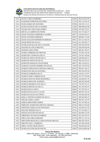 GOVERNO DO ESTADO DE RONDÔNIA
SECRETARIA DE ESTADO DE ASSISTÊNCIA SOCIAL – SEAS
COORDENAÇÃO DE DESENVOLVIMENTO SOCIAL – CODES
Gerência de Desenvolvimento de Territórios e Infraestrutura de Interesse Social
Palácio Rio Madeira
Edificio Rio Jamari – Curvo 3 – 2º Andar – Av. Farquar, nº 2986 – Pedrinhas
CEP 76.801-348 – Porto Velho/RO – Tel. (69) 3216-5375
Email: seasro_gabinete@hotmail.com
34 de 229
1414 CELINA TAKETA RIBEIRO 01685 005.679.832-69
1415 CELIOMAR GOMES DE OLIVEIRA 11133 892.116.262-34
1416 CELMA MARIA DE OLIVEIRA 07804 430.339.113-15
1417 CELSO CESAR DA SILVA SOARES 12483 900.090.022-00
1418 CENARA DE CARVALHO GOMES 05700 828.958.722-87
1419 CERVULA CAMPOS COUTINHO 01520 014.772.562-37
1420 CESAR ANTONIO CORDEIRO VALERIO 05677 678.839.582-91
1421 CESAR ANTÔNIO FERREIRA 04953 000.883.712-04
1422 CESAR AUGUSTO HONORATO REBELO 00727 025.213.542-36
1423 CESAR ORTIZ DE PAULA 03142 011.829.202-17
1424 CEYME KAWASA DA SILVA SANTOS 13699 020.336.492-96
1425 CHAIANE DA CRUZ PRESTES 07572 020.299.842-80
1426 CHAIENE LIMA LOPES 11927 886.961.702-53
1427 CHARLE FERREIRA DE FREITAS 00034 765.807.332-68
1428 CHARLENE CASTRO DA SILVA 09763 536.267.702-06
1429 CHARLENE DOS SANTOS SILVA 03603 698.044.862-53
1430 CHARLENE PINTO DA SILVA 13254 996.556.322-53
1431 CHARLENE ROSALIN CHALENDER 00677 009.114.832-41
1432 CHARLES CASTER COIMBRA DE SOUZA 13859 682.755.872-04
1433 CHARLES CRISTIANO GADELHA CRISTAL 03057 889.037.102-15
1434 CHARLES DE SOUZA OLIVEIRA 01023 902.954.392-20
1435 CHARLES FERREIRA SILVA 01393 610.491.152-87
1436 CHARLES JOSÉ CAMPOS FELIX 01628 835.773.272-00
1437 CHARLES MAYCK DINIZ MENDONÇA 07788 010.624.853-78
1438 CHARLES MELO DE ALMEIDA 11076 688.368.302-00
1439 CHARLES MESQUITA DA SILVA 01152 758.539.732-15
1440 CHARLES MOURA DA SILVA 06004 563.783.942-53
1441 CHARLES SILVA SENA 00445 973.307.522-15
1442 CHARLITON DA SILVA ALVES 04980 000.976.722-38
1443 CHARLLES PAULO DA COSTA 05314 592.466.262-49
1444 CHEILA CRISTINA RAMOS DA SILVA 04731 408.465.802-25
1445 CHÉLSEA GIMA LAGOS 10008 003.891.192-29
1446 CHIRLEI MONTEIRO GOMES 08981 893.187.902-44
1447 CHIRLENE APARECIDA FREITAS AMARAL 05162 906.813.552-04
1448 CHISTIANE GONÇALVES SANTIAGO 01761 634.642.412-20
1449 CHIZANE PEREIRA SILVA 05716 937.333.802-15
1450 CHOLEN PAULINO DE SOUZA 05457 864.099.212-68
1451 CHRISTIELE DE SOUZA BARROS 09407 022.282.232-55
1452 CHRYLANE LIMA DAMAZIO 07193 009.131.512-38
1453 CHRYSTINE RHAFAELLA DOS SANTOS ARAUJO 08625 008.250.792-92
1454 CHRYSTYANE C. BARRETO 07196 643.499.342-00
1455 CIBELE ALENCAR DE SOUZA 12474 946.499.282-49
1456 CICERA DA CONCEIÇÃO SOUZA 10023 820.810.003-00
 
