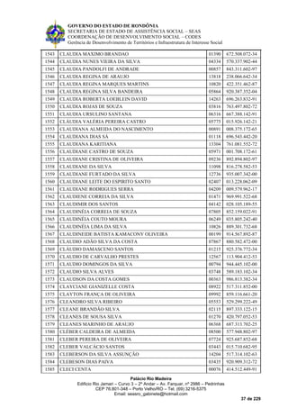 GOVERNO DO ESTADO DE RONDÔNIA
SECRETARIA DE ESTADO DE ASSISTÊNCIA SOCIAL – SEAS
COORDENAÇÃO DE DESENVOLVIMENTO SOCIAL – CODES
Gerência de Desenvolvimento de Territórios e Infraestrutura de Interesse Social
Palácio Rio Madeira
Edificio Rio Jamari – Curvo 3 – 2º Andar – Av. Farquar, nº 2986 – Pedrinhas
CEP 76.801-348 – Porto Velho/RO – Tel. (69) 3216-5375
Email: seasro_gabinete@hotmail.com
37 de 229
1543 CLAUDIA MAXIMO BRANDAO 01390 672.508.072-34
1544 CLAUDIA NUNES VIEIRA DA SILVA 04334 570.337.902-44
1545 CLAUDIA PANDOLFI DE ANDRADE 00857 843.311.602-97
1546 CLAUDIA REGINA DE ARAUJO 13818 238.066.642-34
1547 CLAUDIA REGINA MARQUES MARTINS 10820 422.351.462-87
1548 CLAUDIA REGINA SILVA BANDEIRA 05864 920.387.352-04
1549 CLAUDIA ROBERTA LOEBLEIN DAVID 14263 696.263.832-91
1550 CLAUDIA ROJAS DE SOUZA 03816 763.497.802-72
1551 CLAUDIA URSULINO SANTANA 06316 667.388.142-91
1552 CLÁUDIA VALÉRIA PEREIRA CASTRO 05775 015.926.142-21
1553 CLAUDIANA ALMEIDA DO NASCIMENTO 00891 008.375.172-65
1554 CLAUDIANA DIAS SÁ 01118 696.543.442-20
1555 CLAUDIANA KARITIANA 13304 761.081.552-72
1556 CLAUDIANE CASTRO DE SOUZA 05971 001.708.172-61
1557 CLAUDIANE CRISTINA DE OLIVEIRA 09236 892.894.802-97
1558 CLAUDIANE DA SILVA 11098 816.278.582-53
1559 CLAUDIANE FURTADO DA SILVA 12736 935.007.342-00
1560 CLAUDIANE LEITE DO ESPIRITO SANTO 02407 013.228.062-09
1561 CLAUDIANE RODRIGUES SERRA 04209 009.579.962-17
1562 CLAUDIENE CORREIA DA SILVA 01471 969.991.522-68
1563 CLAUDIMIR DOS SANTOS 04142 028.105.189-55
1564 CLAUDINÉIA CORREIA DE SOUZA 07805 852.159.022-91
1565 CLAUDINÉIA COUTO MOURA 06249 035.805.242-40
1566 CLAUDINÉIA LIMA DA SILVA 10826 889.301.732-68
1567 CLAUDINEIDE BATISTA KAMACONY OLIVEIRA 00199 914.567.892-87
1568 CLAUDIO ADÃO SILVA DA COSTA 07867 880.582.472-00
1569 CLÁUDIO DAMASCENO SANTOS 01215 925.376.772-34
1570 CLAUDIO DE CARVALHO PRESTES 12567 113.904.412-53
1571 CLAUDIO DOMINGOS DA SILVA 00794 944.445.102-00
1572 CLAUDIO SILVA ALVES 03748 589.183.102-34
1573 CLAUDSON DA COSTA GOMES 00363 986.813.382-34
1574 CLAYCIANE GIANIZELLE COSTA 08922 517.311.852-00
1575 CLAYTON FRANÇA DE OLIVEIRA 09992 859.116.661-20
1576 CLEANDRO SILVA RIBEIRO 05553 529.299.222-49
1577 CLEANE BRANDÃO SILVA 02115 897.333.122-15
1578 CLEANES DE SOUSA SILVA 01270 420.797.052-53
1579 CLEANES MARINHO DE ARAUJO 06368 687.313.702-25
1580 CLÉBER CALDEIRA DE ALMEIDA 08500 577.948.802-97
1581 CLEBER PEREIRA DE OLIVEIRA 07724 925.687.852-68
1582 CLEBER VALCÁCIO SANTOS 03443 015.710.682-95
1583 CLEBERSON DA SILVA ASSUNÇÃO 14204 517.314.102-63
1584 CLEBESON DIAS PAIVA 03435 920.909.312-72
1585 CLECI CENTA 00076 414.512.449-91
 