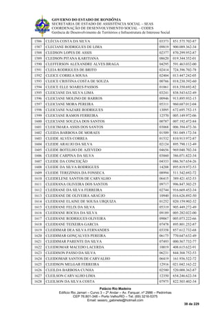 GOVERNO DO ESTADO DE RONDÔNIA
SECRETARIA DE ESTADO DE ASSISTÊNCIA SOCIAL – SEAS
COORDENAÇÃO DE DESENVOLVIMENTO SOCIAL – CODES
Gerência de Desenvolvimento de Territórios e Infraestrutura de Interesse Social
Palácio Rio Madeira
Edificio Rio Jamari – Curvo 3 – 2º Andar – Av. Farquar, nº 2986 – Pedrinhas
CEP 76.801-348 – Porto Velho/RO – Tel. (69) 3216-5375
Email: seasro_gabinete@hotmail.com
38 de 229
1586 CLÉCIA COSTA DA SILVA 03373 851.575.702-87
1587 CLECIANE RODRIGUES DE LIMA 09819 900.089.362-34
1588 CLEDSON LOPES DE ASSIS 02377 870.299.952-87
1589 CLEDSON PITANA KARITIANA 08620 019.344.352-01
1590 CLEFFERSON ALEXANDRE ALVES BRAGA 04295 591.463.032-00
1591 CLEIA RODRIGUES DE BRITO 02414 724.396.702-78
1592 CLEICE CORREA SOUSA 02404 013.447.242-05
1593 CLEICE CRISTINA COSTA DE SOUZA 00766 018.230.392-60
1594 CLEICE ELLE SOARES PASSOS 01061 018.350.692-82
1595 CLEICIANE DA SILVA LIMA 03241 838.543.632-49
1596 CLEICIANE MOLINO DE BARROS 00946 913.895.932-15
1597 CLEICIANE MORA PEREIRA 05311 960.687.012-04
1598 CLEICIANE NAZARE RODRIGUES 13095 672.695.752-15
1599 CLEICIANE RAMOS FERREIRA 12570 005.149.972-06
1600 CLEICIANE SOUZAA DOS SANTOS 00787 007.192.472-84
1601 CLEICIMARA ASSIS DOS SANTOS 03068 006.394.472-36
1602 CLEIDA BARBOSA DE MORAES 01509 581.049.172-34
1603 CLEIDE ALVES CORREA 01532 810.913.972-87
1604 CLEIDE ARAUJO DA SILVA 02124 895.790.112-49
1605 CLEIDE BOTELHO DE AZEVEDO 04656 969.040.702-34
1606 CLEIDE CARPINA DA SILVA 03860 386.071.822-34
1607 CLEIDE DA CONCEIÇÃO 04333 086.567.654-26
1608 CLEIDE DA SILVA RODRIGUES 14208 895.819.972-53
1609 CLEIDE TEREZINHA DA FONSECA 08994 511.542.692-72
1610 CLEIDELENE SANTOS DE CARVALHO 06415 389.421.432-53
1611 CLEIDIANA OLIVEIRA DOS SANTOS 09717 996.847.302-25
1612 CLEIDIANE DA SILVA FERREIRA 02744 916.669.452-34
1613 CLEIDIANE DE OLIVEIRA ARAÚJO 10940 016.626.892-50
1614 CLEIDIANE ELAINE DE SOUSA URQUIZA 01252 020.159.902-32
1615 CLEIDIANE FELIX DA SILVA 05319 905.449.272-49
1616 CLEIDIANE ROCHA DA SILVA 09189 005.282.022-00
1617 CLEIDIANE RODRIGUES OLIVEIRA 09067 005.073.222-66
1618 CLEIDIANE TEIXEIRA GARCIA 07478 895.801.252-87
1619 CLEIDIMAR DEA SILVA FERNANDES 03358 857.612.732-68
1620 CLEIDIMAR GONÇALVES PEREIRA 06175 770.647.632-49
1621 CLEIDIMAR PARENTE DA SILVA 07493 000.567.732-77
1622 CLEIDIOMAR MACEDO LACERDA 10019 408.615.622-91
1623 CLEIDISON PASSO DA SILVA 06231 844.368.752-53
1624 CLEIDOMAR SANTOS DE CARVALHO 06419 161.936.522-72
1625 CLEIDSON MELGAR FERREIRA 12916 021.042.162-22
1626 CLEILDA BARBOSA CUNHA 02580 520.000.362-87
1627 CLEILSON CARVALHO LIMA 12350 654.246.622-34
1628 CLEILSON DA SILVA COSTA 07975 822.503.402-34
 