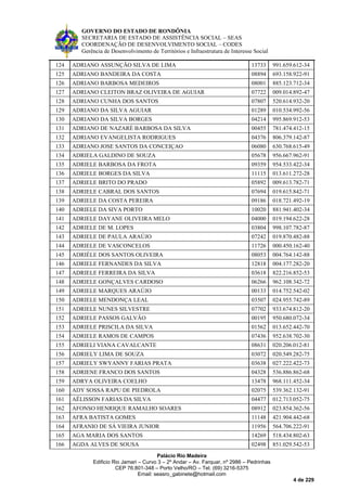 GOVERNO DO ESTADO DE RONDÔNIA
SECRETARIA DE ESTADO DE ASSISTÊNCIA SOCIAL – SEAS
COORDENAÇÃO DE DESENVOLVIMENTO SOCIAL – CODES
Gerência de Desenvolvimento de Territórios e Infraestrutura de Interesse Social
Palácio Rio Madeira
Edificio Rio Jamari – Curvo 3 – 2º Andar – Av. Farquar, nº 2986 – Pedrinhas
CEP 76.801-348 – Porto Velho/RO – Tel. (69) 3216-5375
Email: seasro_gabinete@hotmail.com
4 de 229
124 ADRIANO ASSUNÇÃO SILVA DE LIMA 13733 991.659.612-34
125 ADRIANO BANDEIRA DA COSTA 08894 693.158.922-91
126 ADRIANO BARBOSA MEDEIROS 08001 885.123.712-34
127 ADRIANO CLEITON BRAZ OLIVEIRA DE AGUIAR 07722 009.014.892-47
128 ADRIANO CUNHA DOS SANTOS 07807 520.614.932-20
129 ADRIANO DA SILVA AGUIAR 01289 010.534.992-56
130 ADRIANO DA SILVA BORGES 04214 995.869.912-53
131 ADRIANO DE NAZARÉ BARBOSA DA SILVA 00455 781.474.412-15
132 ADRIANO EVANGELISTA RODRIGUES 04376 806.379.142-87
133 ADRIANO JOSE SANTOS DA CONCEIÇAO 06080 630.768.615-49
134 ADRIELA GALDINO DE SOUZA 05678 956.667.962-91
135 ADRIELE BARBOSA DA FROTA 09359 954.533.422-34
136 ADRIELE BORGES DA SILVA 11115 013.611.272-28
137 ADRIELE BRITO DO PRADO 05892 009.613.782-71
138 ADRIELE CABRAL DOS SANTOS 07694 019.615.842-71
139 ADRIELE DA COSTA PEREIRA 09186 018.721.492-19
140 ADRIELE DA SIVA PORTO 10020 881.941.402-34
141 ADRIELE DAYANE OLIVEIRA MELO 04000 019.194.622-28
142 ADRIELE DE M. LOPES 03804 998.107.782-87
143 ADRIELE DE PAULA ARAÚJO 07242 019.870.482-88
144 ADRIELE DE VASCONCELOS 11726 000.450.162-40
145 ADRIÉLE DOS SANTOS OLIVEIRA 08053 004.764.142-88
146 ADRIELE FERNANDES DA SILVA 12818 004.177.282-20
147 ADRIELE FERREIRA DA SILVA 03618 822.216.852-53
148 ADRIELE GONÇALVES CARDOSO 06266 962.108.342-72
149 ADRIELE MARQUES ARAÚJO 00133 014.752.542-02
150 ADRIELE MENDONÇA LEAL 03507 024.955.742-89
151 ADRIELE NUNES SILVESTRE 07702 933.674.812-20
152 ADRIELE PASSOS GALVÃO 00195 950.680.072-34
153 ADRIELE PRISCILA DA SILVA 01562 013.652.442-70
154 ADRIELE RAMOS DE CAMPOS 07436 952.638.702-30
155 ADRIELI VIANA CAVALCANTE 08631 020.206.012-81
156 ADRIELY LIMA DE SOUZA 03072 020.549.282-75
157 ADRIELY SWYANNY FARIAS PRATA 03638 027.222.422-73
158 ADRIENE FRANCO DOS SANTOS 04328 536.886.862-68
159 ADRYA OLIVEIRA COELHO 13478 968.111.452-34
160 ADY SOSSA RAPU DE PIEDROLA 02075 539.362.132-91
161 AÊLISSON FARIAS DA SILVA 04477 012.713.052-75
162 AFONSO HENRIQUE RAMALHO SOARES 08912 023.854.362-56
163 AFRA BATISTA GOMES 11148 421.904.442-68
164 AFRANIO DE SÁ VIEIRA JUNIOR 11956 564.706.222-91
165 AGA MARIA DOS SANTOS 14269 518.434.802-63
166 AGDA ALVES DE SOUSA 02498 851.029.542-53
 