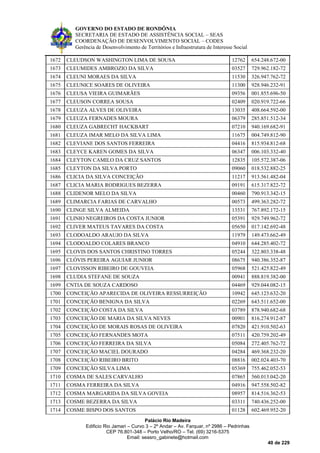 GOVERNO DO ESTADO DE RONDÔNIA
SECRETARIA DE ESTADO DE ASSISTÊNCIA SOCIAL – SEAS
COORDENAÇÃO DE DESENVOLVIMENTO SOCIAL – CODES
Gerência de Desenvolvimento de Territórios e Infraestrutura de Interesse Social
Palácio Rio Madeira
Edificio Rio Jamari – Curvo 3 – 2º Andar – Av. Farquar, nº 2986 – Pedrinhas
CEP 76.801-348 – Porto Velho/RO – Tel. (69) 3216-5375
Email: seasro_gabinete@hotmail.com
40 de 229
1672 CLEUDSON WASHINGTON LIMA DE SOUSA 12762 654.248.672-00
1673 CLEUMIDES AMBROZIO DA SILVA 03527 729.962.182-72
1674 CLEUNI MORAES DA SILVA 11530 326.947.762-72
1675 CLEUNICE SOARES DE OLIVEIRA 11300 928.946.232-91
1676 CLEUSA VIEIRA GUIMARÃES 09356 001.855.696-50
1677 CLEUSON CORREA SOUSA 02409 020.919.722-66
1678 CLEUZA ALVES DE OLIVEIRA 13035 408.664.592-00
1679 CLEUZA FERNADES MOURA 06379 285.851.512-34
1680 CLEUZA GABRECHT HACKBART 07210 940.169.682-91
1681 CLEUZA IMAR MELO DA SILVA LIMA 11675 004.749.812-90
1682 CLEVIANE DOS SANTOS FERREIRA 04416 815.934.812-68
1683 CLEYCE KAREN GOMES DA SILVA 06347 006.103.332-40
1684 CLEYTON CAMILO DA CRUZ SANTOS 12835 105.572.387-06
1685 CLEYTON DA SILVA PORTO 09060 018.532.882-25
1686 CLICIA DA SILVA CONCEIÇÃO 11217 913.561.482-04
1687 CLICIA MARIA RODRIGUES BEZERRA 09191 615.317.822-72
1688 CLIDENOR MELO DA SILVA 00460 790.913.342-15
1689 CLIMARCIA FARIAS DE CARVALHO 00573 499.363.282-72
1690 CLINGE SILVA ALMEIDA 13531 767.892.172-15
1691 CLINIO NEGREIROS DA COSTA JUNIOR 05391 929.749.962-72
1692 CLIVER MATEUS TAVARES DA COSTA 05650 017.142.692-48
1693 CLODOALDO ARAUJO DA SILVA 11979 149.473.662-49
1694 CLODOALDO COLARES BRANCO 04910 644.285.402-72
1695 CLOVIS DOS SANTOS CHRISTINO TORRES 05244 322.803.338-48
1696 CLÓVIS PEREIRA AGUIAR JUNIOR 08675 940.386.352-87
1697 CLOVISSON RIBEIRO DE GOUVEIA 05968 521.425.822-49
1698 CLUDIA STEFANE DE SOUZA 00941 888.819.382-00
1699 CNTIA DE SOUZA CARDOSO 04469 929.044.082-15
1700 CONCEIÇÃO APARECIDA DE OLIVEIRA RESSURREIÇÃO 10942 645.123.632-20
1701 CONCEIÇÃO BENIGNA DA SILVA 02269 643.511.652-00
1702 CONCEIÇÃO COSTA DA SILVA 03789 878.940.682-68
1703 CONCEIÇÃO DE MARIA DA SILVA NEVES 00901 816.274.912-87
1704 CONCEIÇÃO DE MORAIS ROSAS DE OLIVEIRA 07820 421.910.502-63
1705 CONCEIÇÃO FERNANDES MOTA 07511 420.759.202-49
1706 CONCEIÇÃO FERREIRA DA SILVA 05084 272.405.762-72
1707 CONCEIÇÃO MACIEL DOURADO 04284 469.368.232-20
1708 CONCEIÇÃO RIBEIRO BRITO 08816 002.024.403-70
1709 CONCEIÇÃO SILVA LIMA 05369 755.462.052-53
1710 COSMA DE SALES CARVALHO 07865 560.013.042-20
1711 COSMA FERREIRA DA SILVA 04916 947.558.502-82
1712 COSMA MARGARIDA DA SILVA GOVEIA 08957 814.516.362-53
1713 COSME BEZERRA DA SILVA 03311 740.436.252-00
1714 COSME BISPO DOS SANTOS 01128 602.469.952-20
 