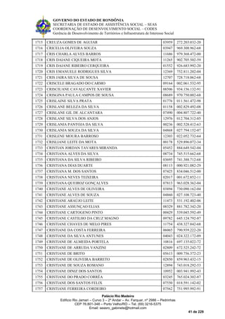 GOVERNO DO ESTADO DE RONDÔNIA
SECRETARIA DE ESTADO DE ASSISTÊNCIA SOCIAL – SEAS
COORDENAÇÃO DE DESENVOLVIMENTO SOCIAL – CODES
Gerência de Desenvolvimento de Territórios e Infraestrutura de Interesse Social
Palácio Rio Madeira
Edificio Rio Jamari – Curvo 3 – 2º Andar – Av. Farquar, nº 2986 – Pedrinhas
CEP 76.801-348 – Porto Velho/RO – Tel. (69) 3216-5375
Email: seasro_gabinete@hotmail.com
41 de 229
1715 CREUZA GOMES DE AGUIAR 03959 272.203.032-20
1716 CRICELIA OLIVEIRA SOUZA 03947 969.308.962-68
1717 CRIS CHARLA ALVES BARROS 11686 979.368.472-00
1718 CRIS DAIANE CIQUEIRA MOTA 11265 902.705.502-59
1719 CRIS DAIANE RIBEIRO CERQUEIRA 01552 926.683.992-20
1720 CRIS EMANUELE RODRIGUES SILVA 12369 752.811.202-04
1721 CRIS JAIRA SILVA DE SOUSA 12707 728.718.062-68
1722 CRISCELE BRAGADO DO CARMO 09164 002.061.532-95
1723 CRISCIUANE CAVALCANTE XAVIER 08506 934.156.132-91
1724 CRISGINA PAULA CAMPOS DE SOUSA 08689 970.750.002-68
1725 CRISLAINE SILVA PRATA 01776 011.561.472-98
1726 CRISLANE BELEZA DA SILVA 01158 002.829.492-08
1727 CRISLANE GIL DE ALCANTARA 07490 004.807.722-40
1728 CRISLANE SILVA DOS ANJOS 12976 012.704.312-85
1729 CRISLANIA PANTOJA DA SILVA 00236 002.528.412-63
1730 CRISLANIA SOUZA DA SILVA 04868 027.794.152-07
1731 CRISLENE MOURA BARROSO 12303 022.052.732-64
1732 CRISLIANE LEITE DA MOTA 00178 529.896.072-34
1733 CRISTIAN JORDAN TAVARES MIRANDA 05452 884.649.542-04
1734 CRISTIANA ALVES DA SILVA 08734 745.515.662-68
1735 CRISTIANA DA SILVA RIBEIRO 03695 741.388.712-68
1736 CRISTIANA DIAS DUARTE 08113 000.921.082-29
1737 CRISTIANA M. DOS SANTOS 07425 834.046.512-00
1738 CRISTIANA NEVES TEIXEIRA 02017 001.672.852-11
1739 CRISTIANA QUEIROZ GONÇALVES 07813 963.028.362-04
1740 CRISTIANE ALVES DE OLIVEIRA 03894 730.090.162-04
1741 CRISTIANE ALVES DE SOUZA 04860 027.108.723-40
1742 CRISTIANE ARAÚJO LEITE 11473 531.192.402-06
1743 CRISTIANE ASSUNÇAO ELIAS 08329 881.782.342-20
1744 CRISTIANE CARTOGENO PINTO 00429 539.045.592-49
1745 CRISTIANE CASTILHO DA CRUZ MAGNO 09782 645.124.792-87
1746 CRISTIANE CHAVES DE MELO PIRES 11754 438.327.842-68
1747 CRISTIANE DA COSTA FERREIRA 06065 790.939.222-20
1748 CRISTIANE DA SILVA ANTUNES 04043 024.322.172-09
1749 CRISTIANE DE ALMEIDA PORTELA 10816 697.135.022-72
1750 CRISTIANE DE ARRUDA VANZINI 02809 672.525.242-72
1751 CRISTIANE DE BRITO 05613 009.756.372-23
1752 CRISTIANE DE OLIVEIRA BARRETO 02850 859.963.432-15
1753 CRISTIANE DE SOUZA ROMANO 12894 743.018.292-53
1754 CRISTIANE DINIZ DOS SANTOS 10952 003.941.992-43
1755 CRISTIANE DO PRADO CORRÊA 03245 765.024.302-87
1756 CRISTIANE DOS SANTOS FELIX 07550 018.591.142-02
1757 CRISTIANE FERREIRA CORDEIRO 07562 751.995.992-91
 