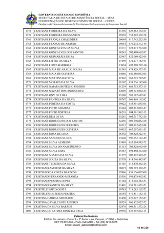 GOVERNO DO ESTADO DE RONDÔNIA
SECRETARIA DE ESTADO DE ASSISTÊNCIA SOCIAL – SEAS
COORDENAÇÃO DE DESENVOLVIMENTO SOCIAL – CODES
Gerência de Desenvolvimento de Territórios e Infraestrutura de Interesse Social
Palácio Rio Madeira
Edificio Rio Jamari – Curvo 3 – 2º Andar – Av. Farquar, nº 2986 – Pedrinhas
CEP 76.801-348 – Porto Velho/RO – Tel. (69) 3216-5375
Email: seasro_gabinete@hotmail.com
42 de 229
1758 CRISTIANE FERREIRA DA SILVA 11556 629.163.192-04
1759 CRISTIANE FERREIRA DOS SANTOS 05958 753.205.502-78
1760 CRISTIANE FRANÇA CHALENDER 00664 017.745.232-30
1761 CRISTIANE FRANCO DE ARAÚJO 09654 676.245.372-49
1762 CRISTIANE GONÇALVES DA SILVA 03171 923.873.732-00
1763 CRISTIANE GONÇALVES DOS SANTOS 08243 702.480.602-87
1764 CRISTIANE GUIMARÃES DE SÁ 12967 822.080.422-04
1765 CRISTIANE LITTIG DA SILVA 07498 421.277.182-91
1766 CRISTIANE LOPES BARBOSA 13034 692.308.202-10
1767 CRISTIANE MAIA DE ARAÚJO SOUSA 01585 478.428.572-53
1768 CRISTIANE MAIA DE OLIVEIRA 14086 640.186.012-04
1769 CRISTIANE MARTINS BATISTA 01942 768.793.722-87
1770 CRISTIANE MORAES DA SILVA 09102 838.536.182-00
1771 CRISTIANE NAIARA BOTELHO RIBEIRO 01239 868.753.372-15
1772 CRISTIANE NAZARÉ DOS ANJOS CRUZ 12005 409.623.002-25
1773 CRISTIANE ONY DE LIMA 03580 701.687.682-91
1774 CRISTIANE PANTOJA DA SILVA 00767 006.468.162-92
1775 CRISTIANE PEREIRA DA COSTA 09822 445.801.692-04
1776 CRISTIANE PINTO ABADIAS 11664 005.213.092-47
1777 CRISTIANE PINTO PORTELA 06218 994.901.962-15
1778 CRISTIANE REIS DE SÁ 03261 005.717.742-29
1779 CRISTIANE RODRIGUES DOS SANTOS 02256 007.996.062-60
1780 CRISTIANE RODRIGUES FERREIRA 04315 003.912.652-88
1781 CRISTIANE RODRIGUES OLIVEIRA 04935 667.207.611-53
1782 CRISTIANE ROSA DE LIMA 06392 703.528.522-91
1783 CRISTIANE SANCHES NUNES 07640 996.652.122-49
1784 CRISTIANE SILVA ALMEIDA 13489 635.194.882-72
1785 CRISTIANE SILVA DO NASCIMENTO 01115 703.528.602-00
1786 CRISTIANE SILVA LIMA 05387 898.850.312-00
1787 CRISTIANE SOARES DA SILVA 11575 907.895.802-25
1788 CRISTIANE SOUZA DA SILVA 07570 814.746.442-87
1789 CRISTIANE TEIXEIRA DA SILVA 01101 013.470.462-24
1790 CRISTIANO AMORIM DA SILVA 00819 709.619.302-25
1791 CRISTIANO DA COSTA BARBOSA 05986 839.056.002-00
1792 CRISTIANO FERNANDO MIRANDA 03556 591.478.902-82
1793 CRISTIANO PEREIRA LOPES 11164 612.016.342-53
1794 CRISTIANO SANTOS DA SILVA 11401 038.781.671-21
1795 CRISTIELE BRITO COSTA 09745 719.285.102-72
1796 CRISTIELEN DE JESUS PEREIRA 00193 910.811.142-15
1797 CRISTINA CABRAL MEDRADO 01490 676.247.152-87
1798 CRISTINA CAVALCANTE RIBEIRO 00329 960.952.022-72
1799 CRISTINA DA SILVA BARROS 02970 008.311.572-24
1800 CRISTINA DE FATIMA DINIZ DA CRUZ 09958 639.107.642-15
 
