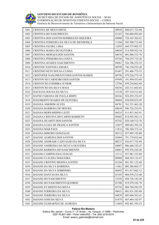 GOVERNO DO ESTADO DE RONDÔNIA
SECRETARIA DE ESTADO DE ASSISTÊNCIA SOCIAL – SEAS
COORDENAÇÃO DE DESENVOLVIMENTO SOCIAL – CODES
Gerência de Desenvolvimento de Territórios e Infraestrutura de Interesse Social
Palácio Rio Madeira
Edificio Rio Jamari – Curvo 3 – 2º Andar – Av. Farquar, nº 2986 – Pedrinhas
CEP 76.801-348 – Porto Velho/RO – Tel. (69) 3216-5375
Email: seasro_gabinete@hotmail.com
43 de 229
1801 CRISTINA DE MELO ORTIZ 09038 060.637.722-00
1802 CRISTINA DO NASCIMENTO 01241 766.086.892-68
1803 CRISTINA DOS SANTOS RODRIGUES SIQUEIRA 04900 738.345.302-63
1804 CRISTINA FERREIRA DA SILVA DE MENDONÇA 11560 585.580.712-68
1805 CRISTINA IACHEL LIMA 12495 669.375.902-53
1806 CRISTINA MARIA DE OLIVEIRA 04030 514.509.922-34
1807 CRISTINA MORAES DOS SANTOS 04676 001.086.552-70
1808 CRISTINA PINHEIRO DA COSTA 05766 784.255.732-20
1809 CRISTINA SOARES NASCIMENTO 04961 526.706.352-53
1810 CRISTINE SANTOS CAMARA 00799 746.150.252-20
1811 CRISTINO NETO SOUSA CUNHA 01667 291.486.773-53
1812 CRISTOFER NASCIMENTO DOS SANTOS RAMOS 08796 879.226.572-34
1813 CRISTOVÃO CARNEIRO DOS SANTOS 03949 191.894.432-68
1814 CRISTOVÃO COIMBRA JUNIOR 12786 839.254.062-04
1815 CRISTOVÃO DA SILVA MAIA 04256 242.511.602-82
1816 DACILEIA SOUSA DA SILVA 12128 397.354.512-04
1817 DAFNE FABIANA DE PAULA BISPO 04166 828.292.252-87
1818 DAGOBERTO SOARES DE OLIVEIRA 00468 438.030.832-49
1819 DAIANA AMORIM ALVES 04701 761.231.462-20
1820 DAIANA BARBOSA DE MOURA 08638 896.726.232-91
1821 DAIANA BERNARDINO LEITE 04335 511.851.562-91
1822 DAIANA CRISTINA DO CARNO BARRETO 09402 014.592.502-14
1823 DAIANA DUARTE DOS SANTOS 02742 028.148.512-76
1824 DAIANA LUIZA DE FRANÇA SANTOS 12857 909.682.392-34
1825 DAIANA MAR PAES 11816 786.384.372-34
1826 DAIANA RIBEIRO GONZALES 00312 837.905.192-00
1827 DAIANE ALMEIDA DOS SANTOS 03484 791.778.832-68
1828 DAIANE ANDRADE CARVALHO DA SILVA 00275 836.017.752-04
1829 DAIANE ANDRESSA DA SILVCA OLIVEIRA 04887 006.448.182-47
1830 DAIANE BARBOSA DO NASCIMENTO 04001 995.976.242-49
1831 DAIANE CAMPOS DAS CHAGAS 12111 857.081.352-04
1832 DAIANE CLAUDIA NOGUEIRA 00980 868.543.132-87
1833 DAIANE CRISTINE MEDINA JUSTINI 01244 901.581.132-68
1834 DAIANE DA SILVA BARBOSA 11861 002.286.862-37
1835 DAIANE DA SILVA SOBRINHO 08493 951.917.042-15
1836 DAIANE DANTAS DA SILVA 03185 968.978.212-68
1837 DAIANE DO NASCIMENTO 12326 844.726.182-49
1838 DAIANE DO NASCIMENTO QUEIROZ 01708 819.559.102-78
1839 DAIANE EVARISTO DA MATA 05192 004.704.582-59
1840 DAIANE FERREIRA DA SILVA 09621 001.831.582-88
1841 DAIANE FERREIRA DA SILVA 04839 005.804.362-41
1842 DAIANE GOIS DA SILVA 01879 965.484.102-97
1843 DAIANE GUIMARÃES DE ALMEIDA 11069 942.401.592-53
 