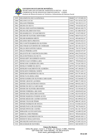 GOVERNO DO ESTADO DE RONDÔNIA
SECRETARIA DE ESTADO DE ASSISTÊNCIA SOCIAL – SEAS
COORDENAÇÃO DE DESENVOLVIMENTO SOCIAL – CODES
Gerência de Desenvolvimento de Territórios e Infraestrutura de Interesse Social
Palácio Rio Madeira
Edificio Rio Jamari – Curvo 3 – 2º Andar – Av. Farquar, nº 2986 – Pedrinhas
CEP 76.801-348 – Porto Velho/RO – Tel. (69) 3216-5375
Email: seasro_gabinete@hotmail.com
49 de 229
2059 DELEISON DA SILVA GONZAGA 08600 017.352.002-20
2060 DELIANE LUCAS 12621 935.103.812-20
2061 DELIANE PEREIRA 12359 769.199.512-15
2062 DELMA DA SILVA 07905 710.422.022-49
2063 DELMA DOS SANTOS FERREIRA 03943 005.601.042-78
2064 DELMA HILÁRIO GOUVEIA 11031 021.800.592-05
2065 DELMARQUES C D NASCIMENTO 08349 152.073.902-87
2066 DELMIS DE OLIVEIRA MONTEIRO 01984 000.673.632-70
2067 DELMO BARROSO BRITO 10134 409.460.962-87
2068 DELSINEI MOTA PRESTES 09555 684.953.822-53
2069 DELVANETH BARROS DE OLIVEIRA 11860 325.856.322-53
2070 DELVIMAR SATURNINO DE ANDRADE 04135 203.183.322-72
2071 DELZA DOS SANTOS FARIAS 05104 738.332.742-04
2072 DELZA PEREIRA LEITE 03632 220.865.872-87
2073 DELZUETE DE VASCONCELOS LIMA 00708 696.270.452-68
2074 DELZUIR PESSOA DA SILVA 02634 476.238.962-53
2075 DENES HIPY DO ESPIRITO SANTO 03707 512.175.622-49
2076 DENICE SALVATERRA LARA 00471 799.694.022-34
2077 DENICIANE ALMEIDA DE LIMA 13556 725.267.502-53
2078 DENILCE NOBRE DA SILVA 04753 027.363.892-04
2079 DENILDO NASCIMENTO DE ALMEIDA 03394 847.100.202-72
2080 DENILSON FERREIRA NORTE 04360 956.671.642-72
2081 DENILSON MARINHO DA SILVA 01007 855.791.901-82
2082 DENILTA DA ROSA LIMA 12444 845.844.162-49
2083 DENIS SANDRA DE OLIVEIRA CARVALHO 03282 933.564.802-78
2084 DENISE ARAÚJO LACERDA 11687 008.371.982-24
2085 DENISE CHAGAS FRANCO SOUZA 01468 889.032.302-72
2086 DENISE DA SILVA CARVALHO 10059 001.610.412-99
2087 DENISE DE OLIVEIRA BRANDÃO 05545 523.592.042-20
2088 DENISE FERREIRA ARCANJO 11393 420.054.852-68
2089 DENISE HOLANDA DOS SANTOS 11298 962.918.502-49
2090 DENISE MARIANA PASSOS ALVES 03354 018.408.852-62
2091 DENISE RÉGIS DE CASTRO SANTOS 07232 001.099.022-46
2092 DENISE TELES DE PINHO 01703 000.387.102-93
2093 DENIZE MARQUES DE SOUZA 14114 814.866.262-20
2094 DENIZE PAIVA DE OLIVEIRA 07379 789.736.862-91
2095 DENIZE PINTO DE CASTRO 11674 861.361.782-49
2096 DERALDO ALVES SANTANA 03458 162.409.522-49
2097 DERIVAL JOSE PEREIRA 04115 709.634.442-04
2098 DESIANE NASCIMENTO SILVA 13844 049.601.965-13
2099 DESNEVE MAIA SANTANA 09698 433.665.202-30
2100 DEUSILENE SANTANA LEAO 09704 673.887.522-34
2101 DEUZAMAR DE OLIVEIRA 03531 848.369.892-72
 