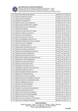 GOVERNO DO ESTADO DE RONDÔNIA
SECRETARIA DE ESTADO DE ASSISTÊNCIA SOCIAL – SEAS
COORDENAÇÃO DE DESENVOLVIMENTO SOCIAL – CODES
Gerência de Desenvolvimento de Territórios e Infraestrutura de Interesse Social
Palácio Rio Madeira
Edificio Rio Jamari – Curvo 3 – 2º Andar – Av. Farquar, nº 2986 – Pedrinhas
CEP 76.801-348 – Porto Velho/RO – Tel. (69) 3216-5375
Email: seasro_gabinete@hotmail.com
51 de 229
2145 DIEYSON ASSIS DOS SANTOS 03066 967.317.962-04
2146 DILARA LOPES DE SOUZA 03940 012.739.752-35
2147 DILCE MAIA FERREIRA 12436 389.555.552-53
2148 DILCÉIA RAMOS SILVA 04306 965.639.582-49
2149 DILCELIA DA SILVA MARCIAO 13869 006.769.172-24
2150 DILCIIMARA FREITAS DE CAMPOS 11827 696.547.192-15
2151 DILCINEIA DA SILVA MARCIÃO 13261 955.273.202-63
2152 DILCIRENE BRASIL 02949 900.090.102-20
2153 DILMA CACILDA DA SILVA REIS 04228 570.161.782-34
2154 DILMA LADISLAU DA SILVA 08743 485.598.812-04
2155 DILMA VIANA TEIXEIRA 11514 766.529.982-20
2156 DILVANA DA SILVA SALES 01041 772.957.142-00
2157 DILVANI MOREIRA GONÇALVES 12077 738.847.312-20
2158 DIMARCI MOREIRA DA SILVA JUNIOR 00932 802.579.172-68
2159 DINÁ DE SOUZA AMORIM 02996 950.054.472-53
2160 DINA SANTOS DA SILVA 02672 597.287.442-34
2161 DINADABLI OLIVEIRA DA SILVA 00350 419.946.552-91
2162 DINARA MEDINA JUSTINIANO 14265 956.617.512-49
2163 DINASTI JULIO PEREIRA DE SOUZA 08256 007.504.882-55
2164 DINELSON MOTA MARREIRA 10127 438.009.202-04
2165 DINORA MACHADO DA SILVA 13968 421.204.112-04
2166 DIOGENES FERREIRA DO PRADO NETO 00237 989.913.882-72
2167 DIOGENES LOPES ESPINDOLA 07964 005.880.282-74
2168 DIOGENIA ALVES DE SOUZA 12460 858.291.532-20
2169 DIOGO CASTELO OLIVEIRA 05681 635.733.342-53
2170 DIOMAR CONCEIÇÃO SILVA 04990 999.431.073-91
2171 DIOMASIA CRISTINA DIAS DA SILVA 11492 008.537.595-02
2172 DIOMIRA GOMES DA SILVA 13939 016.912.192-58
2173 DION ADAMES PEREIRA DA SILVA 03195 962.293.062-04
2174 DIONALICE SOARES SOUZA 08873 043.664.103-89
2175 DIONATAN DA SILVA SOARES 11921 007.717.972-22
2176 DIONATHAN ALEXANDRE DE ARAUJO 06050 850.124.322-15
2177 DIONE CRISTINA FERNANDES COSTA 02190 830.258.472-04
2178 DIONE FERREIRA DA SILVA 05424 576.369.582-87
2179 DIONE MACÊDO PEDROSO 13074 006.674.012-61
2180 DIONE SANDRA DA SILVA 03575 684.966.722-04
2181 DIONETE SANTOS DO NASCIMENTO 02369 912.687.961-15
2182 DIONIS DAMASCENO MOTA 04071 563.733.922-87
2183 DIOVANE COELHO DE ALMEIDA 05988 009.972.902-42
2184 DIRCEU MARCIO GOMES RIBEIRO 00012 656.371.942-20
2185 DIRCILÉIA DE SOUZA VIEIRA 03739 025.069.182-56
2186 DIÚLHA LAYCE SARAIVA DE ARAÚJO 01785 970.866.652-15
2187 DIVANETE FERREIRA RIBEIRO 00094 290.204.172-15
 