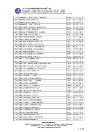 GOVERNO DO ESTADO DE RONDÔNIA
SECRETARIA DE ESTADO DE ASSISTÊNCIA SOCIAL – SEAS
COORDENAÇÃO DE DESENVOLVIMENTO SOCIAL – CODES
Gerência de Desenvolvimento de Territórios e Infraestrutura de Interesse Social
Palácio Rio Madeira
Edificio Rio Jamari – Curvo 3 – 2º Andar – Av. Farquar, nº 2986 – Pedrinhas
CEP 76.801-348 – Porto Velho/RO – Tel. (69) 3216-5375
Email: seasro_gabinete@hotmail.com
54 de 229
2274 EDI CREUZA NASCIMENTO DOS REIS 05090 775.767.992-34
2275 EDIANE LOPES DA SILVA 07884 009.417.082-76
2276 EDIANE MENEZES MARTINS 03891 001.050.502-45
2277 EDIANIO DA SILVA SANTOS 04646 944.199.732-34
2278 EDICARLOS SEVERINO DOS SANTOS 01097 755.942.932-72
2279 EDICLEIA SILVA PINHEIRO 05258 011.926.862-09
2280 EDICLEUZA PEREIRA DOS SANTOS 07388 965.483.712-91
2281 EDIELSON ALMEIDA SILVA 03855 751.024.632-68
2282 EDIENE MARINHO DE ARAUJO 10961 005.524.402-56
2283 EDIJELMA BAIMA ARAÚJO 05959 023.162.442-54
2284 EDILAIDE ALMEIDA DA SILVA 08643 851.022.702-06
2285 EDILAINE PEREIRA DOS SANTOS 02710 017.805.592-16
2286 EDILAMAR RIBEIRO DOS SANTOS 08881 906.821.732-15
2287 EDILANE BEZERRA DE OLIVEIRA 09369 554.772.752-00
2288 EDILANE DANTAS WERNECK 04348 015.114.442-74
2289 EDILANILDA OLIVEIRA BARBOSA 02253 220.968.682-20
2290 EDILBERTO BRITO MACEDO 05614 286.334.902-34
2291 EDILEIA BEZERRA DA SILVA 13306 000.689.412-77
2292 EDILEIA LOPES ZEBALOS 05792 612.022.742-34
2293 EDILEIDE CAMPOS DO CARMO DEMETRIO 14120 736.146.452-15
2294 EDILEIDE FERREIRA DE CARVALHO 12242 843.818.762-53
2295 EDILEINE SANTANA FERNANDES 01719 968.636.922-87
2296 EDILENE ALVES DA SILVA 09158 028.707.612-10
2297 EDILENE BARROS GOMES 05102 892.967.292-20
2298 EDILENE COSTA GOMES 09070 025.118.252-52
2299 EDILENE DA CRUZ OLIVEIRA 02203 763.597.862-49
2300 EDILENE DA SILVA COLARES 13053 962.645.002-91
2301 EDILENE DE SÁ BECERRA 11136 021.795.382-43
2302 EDILENE NEVES DE OLIVEIRA 04406 735.440.942-15
2303 EDILENE RIBEIRO DA SILVA 13305 000.319.342-00
2304 EDILENE SANTOS MESQUITA 09086 778.187.502-82
2305 EDILENE SOUSA SANTOS 11851 682.297.982-49
2306 EDILENE SOUZA FREITAS 02771 925.608.902-59
2307 EDILENE VIANA DA SILVA 06277 645.143.312-87
2308 EDILENO DE AGUIAR EMILIÃO 08534 842.672.402-72
2309 EDILEUSA DA COSTA RODRIGUES 13094 187.383.202-82
2310 EDILEUZA BATISTA MENDES 02719 782.327.082-04
2311 EDILEUZA GRAÇA DA SILVA 02507 914.883.542-00
2312 EDILEUZA MACIEL FEITOZA 04429 611.314.072-53
2313 EDILMA SOARES FARIAS 04618 785.823.932-53
2314 EDILONE FERREIRA DA SILVA 09599 420.890.933-15
2315 EDILSA SILVA DO NASCIMENTO 04651 667.919.362-15
2316 EDILSON GOMES ROCHA 03753 722.029.472-72
 