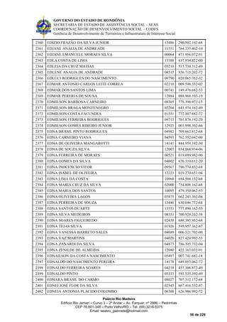 GOVERNO DO ESTADO DE RONDÔNIA
SECRETARIA DE ESTADO DE ASSISTÊNCIA SOCIAL – SEAS
COORDENAÇÃO DE DESENVOLVIMENTO SOCIAL – CODES
Gerência de Desenvolvimento de Territórios e Infraestrutura de Interesse Social
Palácio Rio Madeira
Edificio Rio Jamari – Curvo 3 – 2º Andar – Av. Farquar, nº 2986 – Pedrinhas
CEP 76.801-348 – Porto Velho/RO – Tel. (69) 3216-5375
Email: seasro_gabinete@hotmail.com
56 de 229
2360 EDIZIO FRAZÃO DA SILVA JUNIOR 13486 290.502.192-68
2361 EDJANE ANALIA DE ANDREADE 11551 764.333.402-10
2362 EDJANE EMANUELE MORAES SILVA 00064 871.956.072-91
2363 EDLA COSTA DE LIMA 13388 637.934.822-00
2364 EDLEIA DA CRUZ MATIAS 05210 515.734.312-49
2365 EDLENE ANALIA DE ANDRADE 08515 936.715.202-72
2366 EDLÚCI RODRIGUES DO NASCIMENTO 09790 020.065.762-32
2367 EDMAR ANTONIO CARLOS LEITE CORREA 02210 009.598.352-02
2368 EDMAR DOS SANTOS LIMA 00741 149.476.682-53
2369 EDMAR PERERIA DE SOUSA 12884 088.968.103-10
2370 EDMILSON BARBOSA CARNEIRO 08305 778.398.972-15
2371 EDMILSON BRAGA MONTENEGRO 02204 643.974.162-49
2372 EDMILSON COSTA FACUNDES 01551 772.507.882-72
2373 EDMILSON FERREIRA RODRIGUES 09713 701.878.192-20
2374 EDMILSON GOMES RIBEIRO JUNIOR 12925 001.998.302-66
2375 EDNA BRASIL PINTO RODRIGUES 04982 709.662.812-68
2376 EDNA CARNEIRO VIANA 04593 762.552.042-00
2377 EDNA DE OLIVEIRA MANGAROTTI 14141 844.959.102-30
2378 EDNA DE SOUZA SILVA 12007 034.068.934-06
2379 EDNA FERREIRA DE MORAES 00521 019.099.982-90
2380 EDNA GOMES DA SILVA 04602 676.310.612-20
2381 EDNA INOCENCIO VITOR 09567 786.774.832-68
2382 EDNA ISABEL DE OLIVEIRA 12223 019.270.651-94
2383 EDNA LIMA DA COSTA 10968 694.500.132-68
2384 EDNA MARIA CRUZ DA SILVA 02000 754.808.162-68
2385 EDNA MARIA DOS SANTOS 10095 479.350.062-53
2386 EDNA OLIVEIRA LAGOS 05875 662.243.302-04
2387 EDNA PERREIRA DE SOUZA 13446 630.646.772-68
2388 EDNA SANTOS DUARTE 13551 777.890.162-53
2389 EDNA SILVA MEDEIROS 08351 700.928.232-38
2390 EDNA SOARES FIGUEIREDO 02438 688.383.952-68
2391 EDNA TEJAS SILVA 01926 595.957.362-87
2392 EDNA VANESSA BARRETO SALES 04689 006.521.702-00
2393 EDNA VAZ MARTINS 04020 827.424.992-53
2394 EDNA ZANARDI DA SILVA 04873 786.395.732-04
2395 EDNA ZENILDE DE ALMEIDA 12080 422.163.032-91
2396 EDNAILSON DA COSTA NASCIMENTO 05497 007.741.682-18
2397 EDNALDO DO NASCIMENTO PEREIRA 14178 649.053.062-72
2398 EDNALDO FERREIRA SOARES 04218 457.306.872-49
2399 EDNALDO PINTO 05333 591.535.392-49
2400 EDNARA BRASIL DO CARMO 08027 707.312.172-68
2401 EDNEI JOSÉ FLOR DA SILVA 02545 667.416.532-87
2402 EDNEIA ANTONIA PLACIDO COLOMBO 06388 626.986.992-72
 