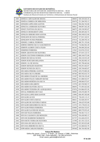 GOVERNO DO ESTADO DE RONDÔNIA
SECRETARIA DE ESTADO DE ASSISTÊNCIA SOCIAL – SEAS
COORDENAÇÃO DE DESENVOLVIMENTO SOCIAL – CODES
Gerência de Desenvolvimento de Territórios e Infraestrutura de Interesse Social
Palácio Rio Madeira
Edificio Rio Jamari – Curvo 3 – 2º Andar – Av. Farquar, nº 2986 – Pedrinhas
CEP 76.801-348 – Porto Velho/RO – Tel. (69) 3216-5375
Email: seasro_gabinete@hotmail.com
57 de 229
2403 EDNÉIA CARVALHO DE SOUSA 08845 920.185.642-34
2404 EDNÉIA CORREIA DE MIRANDA 05679 221.204.592-15
2405 EDNEIDE LOPES DOS SANTOS 11624 904.286.762-00
2406 EDNEUSA ANDRADE OLIVEIRA 00661 590.097.562-20
2407 EDNEY PANTOJA DA SILVA 06075 438.330.982-87
2408 EDNILCE DESMAREST LIMA 05138 204.469.262-72
2409 EDNILDA RIBEIRO DOS SANTOS 03260 484.540.012-04
2410 EDNILSON DE SOUSA PEREIRA 01059 517.831.342-91
2411 EDNILSON NUNES PEREIRA 07414 722.280.592-34
2412 EDNOEL CABRAL PEDROZO 03709 408.791.192-68
2413 EDRINE SIMONE SILVA NASCIMENTO 03134 716.066.962-20
2414 EDRWIN ALDRIN COSTA FILHO 04143 246.068.202-68
2415 EDSIDNEI FERREIRA 13563 014.876.232-83
2416 EDSON ARANTES DE OLIVEIRA 00022 527.655.122-72
2417 EDSON COUTINHO FERREIRA JUNIOR 10857 008.344.972-80
2418 EDSON DE SOUSA NUNES 11128 204.218.932-49
2419 EDSON HURTADO HOLANDA 00836 558.202.802-10
2420 EDSON J. B. DE SOUSA 03672 895.790.462-04
2421 EDSON MENEZES MARTINS 05058 950.291.842-87
2422 EDSON NUNES DA SILVA 01081 420.744.602-87
2423 EDUARDA PEREIRA SANTOS 12390 829.272.002-20
2424 EDUARDA SILVA FREIRE 04704 005.942.652-74
2425 EDUARDO CESAR DE SA AMORIM 13107 589.530.192-49
2426 EDUARDO FELIX FARRAPO MUNIZ 09866 013.000.922-97
2427 EDUARDO HERÉDIA DA SILVA 01937 698.064.972-87
2428 EDUARDO LIMA BRITO 13570 683.558.902-72
2429 EDUARDO OLIVEIRA SILVA 08695 773.493.422-68
2430 EDUARDO TEIXEIRA DE ALBUQUERUE 07876 014.066.853-56
2431 EDVAL FERREIRA DO VALE 00082 658.474.402-78
2432 EDVALDA LOPES DOS SANTOS 13096 606.493.302-00
2433 EDVALDO ALVES 03191 738.439.112-15
2434 EDVALDO COSTA SOUSA 08421 332.020.283-91
2435 EDVALDO DE OLIVEIRA FARIAS 04831 348.625.952-00
2436 EDVALDO GREGORIO DA SILVA 11372 323.178.832-34
2437 EDVALDO PERES FERREIRA 03888 669.036.532-87
2438 EDVALDO XAVIER DE SOUZA 03805 009.579.952-45
2439 EDVAM TELES FERREIRA 03956 744.463.712-15
2440 EDVAN CASANOVA DE MENEZES 05529 936.450.902-15
2441 EDVANE BARROSO MARQUES 01737 814.444.432-91
2442 EDVANETE VIEIRA DE OLIVEIRA 13798 421.553.122-53
2443 EDVANIA DE SOUZA SILVA 05965 822.503.832-00
2444 EDVANIA RIBEIRO DA SILVA 13377 014.460.822-70
2445 EDWARDS CARLOS FEREIRA 09560 286.764.402-04
 