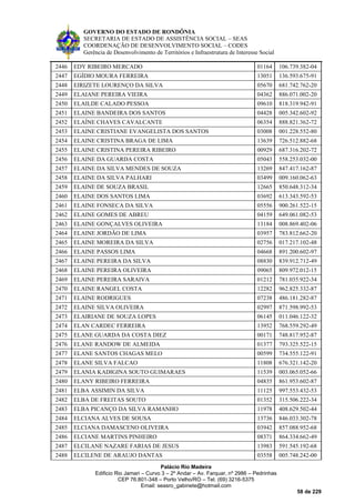GOVERNO DO ESTADO DE RONDÔNIA
SECRETARIA DE ESTADO DE ASSISTÊNCIA SOCIAL – SEAS
COORDENAÇÃO DE DESENVOLVIMENTO SOCIAL – CODES
Gerência de Desenvolvimento de Territórios e Infraestrutura de Interesse Social
Palácio Rio Madeira
Edificio Rio Jamari – Curvo 3 – 2º Andar – Av. Farquar, nº 2986 – Pedrinhas
CEP 76.801-348 – Porto Velho/RO – Tel. (69) 3216-5375
Email: seasro_gabinete@hotmail.com
58 de 229
2446 EDY RIBEIRO MERCADO 01164 106.739.382-04
2447 EGÍDIO MOURA FERREIRA 13051 136.593.675-91
2448 EIRIZETE LOURENÇO DA SILVA 05670 681.742.762-20
2449 ELAIANE PEREIRA VIEIRA 04362 886.071.002-20
2450 ELAILDE CALADO PESSOA 09610 818.319.942-91
2451 ELAINE BANDEIRA DOS SANTOS 04428 005.342.602-92
2452 ELAÍNE CHAVES CAVALCANTE 06354 888.821.362-72
2453 ELAINE CRISTIANE EVANGELISTA DOS SANTOS 03008 001.228.552-80
2454 ELAINE CRISTINA BRAGA DE LIMA 13639 726.512.882-68
2455 ELAINE CRISTINA PEREIRA RIBEIRO 00929 687.316.202-72
2456 ELAINE DA GUARDA COSTA 05043 558.253.032-00
2457 ELAINE DA SILVA MENDES DE SOUZA 13269 847.417.162-87
2458 ELAINE DA SILVA PALHARI 03499 009.160.062-63
2459 ELAINE DE SOUZA BRASIL 12665 850.648.312-34
2460 ELAINE DOS SANTOS LIMA 03692 613.343.592-53
2461 ELAINE FONSECA DA SILVA 05556 900.261.522-15
2462 ELAINE GOMES DE ABREU 04159 649.061.082-53
2463 ELAINE GONÇALVES OLIVEIRA 13184 008.869.402-06
2464 ELAINE JORDÃO DE LIMA 03957 783.812.662-20
2465 ELAINE MOREIRA DA SILVA 02756 017.217.102-48
2466 ELAINE PASSOS LIMA 04668 891.200.602-97
2467 ELAINE PEREIRA DA SILVA 08830 839.912.712-49
2468 ELAINE PEREIRA OLIVEIRA 09065 809.972.012-15
2469 ELAINE PEREIRA SARAIVA 01212 781.035.922-34
2470 ELAINE RANGEL COSTA 12282 962.825.332-87
2471 ELAINE RODRIGUES 07238 486.181.282-87
2472 ELAINE SILVA OLIVEIRA 02997 871.598.992-53
2473 ELAIRIANE DE SOUZA LOPES 06145 011.046.122-32
2474 ELAN CARDEC FERREIRA 13952 768.559.292-49
2475 ELANE GUARDA DA COSTA DIEZ 00171 748.817.952-87
2476 ELANE RANDOW DE ALMEIDA 01377 793.325.522-15
2477 ELANE SANTOS CHAGAS MELO 00599 734.555.122-91
2478 ELANE SILVA FALCAO 11808 676.321.142-20
2479 ELANIA KADIGINA SOUTO GUIMARAES 11539 003.065.052-66
2480 ELANY RIBEIRO FERREIRA 04835 861.953.602-87
2481 ELBA ASSIMIN DA SILVA 11125 997.553.432-53
2482 ELBA DE FREITAS SOUTO 01352 315.506.222-34
2483 ELBA PICANÇO DA SILVA RAMANHO 11978 408.629.502-44
2484 ELCIANA ALVES DE SOUSA 13736 846.033.302-78
2485 ELCIANA DAMASCENO OLIVEIRA 03942 857.088.952-68
2486 ELCIANE MARTINS PINHEIRO 08371 864.334.662-49
2487 ELCILANE NAZARE FARIAS DE JESUS 13983 591.545.192-68
2488 ELCILENE DE ARAUJO DANTAS 03558 005.748.242-00
 