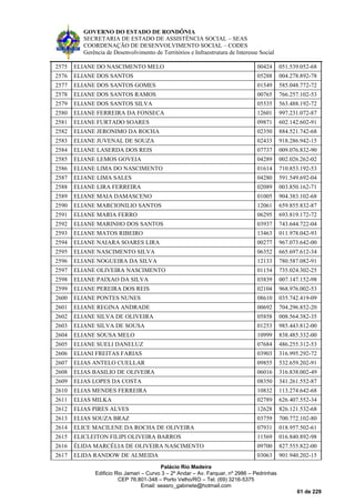 GOVERNO DO ESTADO DE RONDÔNIA
SECRETARIA DE ESTADO DE ASSISTÊNCIA SOCIAL – SEAS
COORDENAÇÃO DE DESENVOLVIMENTO SOCIAL – CODES
Gerência de Desenvolvimento de Territórios e Infraestrutura de Interesse Social
Palácio Rio Madeira
Edificio Rio Jamari – Curvo 3 – 2º Andar – Av. Farquar, nº 2986 – Pedrinhas
CEP 76.801-348 – Porto Velho/RO – Tel. (69) 3216-5375
Email: seasro_gabinete@hotmail.com
61 de 229
2575 ELIANE DO NASCIMENTO MELO 00424 051.539.052-68
2576 ELIANE DOS SANTOS 05288 004.278.892-78
2577 ELIANE DOS SANTOS GOMES 01549 585.048.772-72
2578 ELIANE DOS SANTOS RAMOS 00765 766.257.102-53
2579 ELIANE DOS SANTOS SILVA 05535 563.488.192-72
2580 ELIANE FERREIRA DA FONSECA 12601 997.231.072-87
2581 ELIANE FURTADO SOARES 09871 602.142.602-91
2582 ELIANE JERONIMO DA ROCHA 02350 884.521.742-68
2583 ELIANE JUVENAL DE SOUZA 02433 918.286.942-15
2584 ELIANE LASERDA DOS REIS 07737 009.076.832-90
2585 ELIANE LEMOS GOVEIA 04289 002.026.262-02
2586 ELIANE LIMA DO NASCIMENTO 01614 710.853.192-53
2587 ELIANE LIMA SALES 04280 591.549.692-04
2588 ELIANE LIRA FERREIRA 02089 003.850.162-71
2589 ELIANE MAIA DAMASCENO 01005 904.383.102-68
2590 ELIANE MARCIONILIO SANTOS 12061 659.855.832-87
2591 ELIANE MARIA FERRO 06295 693.819.172-72
2592 ELIANE MARINHO DOS SANTOS 03937 743.644.722-04
2593 ELIANE MATOS RIBEIRO 13463 011.978.042-93
2594 ELIANE NAIARA SOARES LIRA 00277 967.073.642-00
2595 ELIANE NASCIMENTO SILVA 06352 665.697.612-34
2596 ELIANE NOGUEIRA DA SILVA 12133 780.587.082-91
2597 ELIANE OLIVEIRA NASCIMENTO 01154 735.024.302-25
2598 ELIANE PAIXAO DA SILVA 03839 007.147.152-98
2599 ELIANE PEREIRA DOS REIS 02104 968.976.002-53
2600 ELIANE PONTES NUNES 08610 035.742.419-09
2601 ELIANE REGINA ANDRADE 00692 704.296.852-20
2602 ELIANE SILVA DE OLIVEIRA 05858 008.564.382-35
2603 ELIANE SILVA DE SOUSA 01253 985.443.812-00
2604 ELIANE SOUSA MELO 10999 838.485.332-00
2605 ELIANE SUELI DANELUZ 07684 486.255.312-53
2606 ELIANI FREITAS FARIAS 03903 316.995.292-72
2607 ELIAS ANTELO CUELLAR 09855 532.659.202-91
2608 ELIAS BASILIO DE OLIVEIRA 06016 316.838.002-49
2609 ELIAS LOPES DA COSTA 08350 341.261.552-87
2610 ELIAS MENDES FERREIRA 10832 113.274.642-68
2611 ELIAS MILKA 02789 626.407.552-34
2612 ELIAS PIRES ALVES 12628 826.121.532-68
2613 ELIAS SOUZA BRAZ 03759 700.772.102-80
2614 ELICE MACILENE DA ROCHA DE OLIVEIRA 07931 018.957.502-61
2615 ELICLEITON FILIPI OLIVEIRA BARROS 11569 016.840.892-98
2616 ÉLIDA MARCÉLIA DE OLIVEIRA NASCIMENTO 09700 827.555.822-00
2617 ELIDA RANDOW DE ALMEIDA 03063 901.940.202-15
 