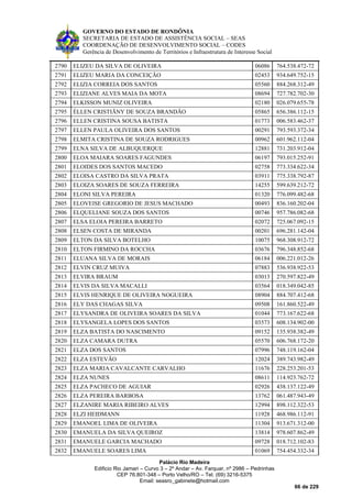 GOVERNO DO ESTADO DE RONDÔNIA
SECRETARIA DE ESTADO DE ASSISTÊNCIA SOCIAL – SEAS
COORDENAÇÃO DE DESENVOLVIMENTO SOCIAL – CODES
Gerência de Desenvolvimento de Territórios e Infraestrutura de Interesse Social
Palácio Rio Madeira
Edificio Rio Jamari – Curvo 3 – 2º Andar – Av. Farquar, nº 2986 – Pedrinhas
CEP 76.801-348 – Porto Velho/RO – Tel. (69) 3216-5375
Email: seasro_gabinete@hotmail.com
66 de 229
2790 ELIZEU DA SILVA DE OLIVEIRA 06086 764.538.472-72
2791 ELIZEU MARIA DA CONCEIÇÃO 02453 934.649.752-15
2792 ELIZIA CORREIA DOS SANTOS 05560 884.268.312-49
2793 ELIZIANE ALVES MAIA DA MOTA 08694 727.782.702-30
2794 ELKISSON MUNIZ OLIVEIRA 02180 026.079.655-78
2795 ÉLLEN CRISTIÃNY DE SOUZA BRANDÃO 05865 656.386.112-15
2796 ELLEN CRISTINA SOUSA BATISTA 01773 006.583.462-37
2797 ELLEN PAULA OLIVEIRA DOS SANTOS 00291 793.593.372-34
2798 ELMITA CRISTINA DE SOUZA RODRIGUES 00962 601.962.112-04
2799 ELNA SILVA DE ALBUQUERQUE 12881 731.203.912-04
2800 ELOA MAIARA SOARES FAGUNDES 06197 793.015.252-91
2801 ELOIDES DOS SANTOS MACEDO 02758 773.334.622-34
2802 ELOISA CASTRO DA SILVA PRATA 03911 775.338.792-87
2803 ELOIZA SOARES DE SOUZA FERREIRA 14255 599.639.212-72
2804 ELONI SILVA PEREIRA 01320 776.099.482-68
2805 ELOVEISE GREGORIO DE JESUS MACHADO 00493 836.160.202-04
2806 ELQUELIANE SOUZA DOS SANTOS 00746 957.786.082-68
2807 ELSA ELOIA PEREIRA BARRETO 02072 725.067.092-15
2808 ELSEN COSTA DE MIRANDA 00201 696.281.142-04
2809 ELTON DA SILVA BOTELHO 10075 968.308.912-72
2810 ELTON FIRMINO DA ROCCHA 03676 796.348.852-68
2811 ELUANA SILVA DE MORAIS 06184 006.221.012-26
2812 ELVIN CRUZ MUIVA 07883 536.938.922-53
2813 ELVIRA BRAUM 03013 270.597.822-49
2814 ELVIS DA SILVA MACALLI 03564 018.349.042-85
2815 ELVIS HENRIQUE DE OLIVEIRA NOGUEIRA 08904 884.707.412-68
2816 ELY DAS CHAGAS SILVA 09508 161.860.522-49
2817 ELYSANDRA DE OLIVEIRA SOARES DA SILVA 01044 773.167.622-68
2818 ELYSANGELA LOPES DOS SANTOS 03573 608.134.902-00
2819 ELZA BATISTA DO NASCIMENTO 09152 135.938.382-49
2820 ELZA CAMARA DUTRA 05570 606.768.172-20
2821 ELZA DOS SANTOS 07996 748.119.162-04
2822 ELZA ESTEVÃO 12024 389.743.982-49
2823 ELZA MARIA CAVALCANTE CARVALHO 11676 228.253.201-53
2824 ELZA NUNES 08611 114.923.762-72
2825 ELZA PACHECO DE AGUIAR 02926 438.137.122-49
2826 ELZA PEREIRA BARBOSA 13762 061.487.943-49
2827 ELZANIRE MARIA RIBEIRO ALVES 12994 898.112.322-53
2828 ELZI HEIDMANN 11928 468.986.112-91
2829 EMANOEL LIMA DE OLIVEIRA 11304 913.671.312-00
2830 EMANUELA DA SILVA QUEIROZ 13814 978.607.862-49
2831 EMANUELE GARCIA MACHADO 09728 018.712.102-83
2832 EMANUELE SOARES LIMA 01069 754.454.332-34
 