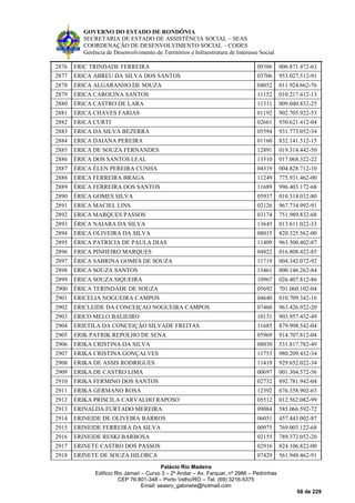 GOVERNO DO ESTADO DE RONDÔNIA
SECRETARIA DE ESTADO DE ASSISTÊNCIA SOCIAL – SEAS
COORDENAÇÃO DE DESENVOLVIMENTO SOCIAL – CODES
Gerência de Desenvolvimento de Territórios e Infraestrutura de Interesse Social
Palácio Rio Madeira
Edificio Rio Jamari – Curvo 3 – 2º Andar – Av. Farquar, nº 2986 – Pedrinhas
CEP 76.801-348 – Porto Velho/RO – Tel. (69) 3216-5375
Email: seasro_gabinete@hotmail.com
68 de 229
2876 ERIC TRINDADE FERREIRA 09386 006.871.472-63
2877 ERICA ABREU DA SILVA DOS SANTOS 03706 953.027.512-91
2878 ERICA ALGARANHO DE SOUZA 04052 011.924.662-76
2879 ERICA CAROLINA SANTOS 11152 010.217.412-13
2880 ERICA CASTRO DE LARA 11311 009.040.832-25
2881 ERICA CHAVES FARIAS 01192 902.705.922-53
2882 ERICA CURTI 02661 930.621.412-04
2883 ERICA DA SILVA BEZERRA 05594 931.773.052-34
2884 ERICA DAIANA PEREIRA 01160 832.141.512-15
2885 ERICA DE SOUZA FERNANDES 12891 019.314.442-50
2886 ÉRICA DOS SANTOS LEAL 13510 017.068.322-22
2887 ÉRICA ÉLEN PEREIRA CUNHA 04319 004.828.712-10
2888 ERICA FERREIRA BRAGA 11249 775.931.462-00
2889 ÉRICA FERREIRA DOS SANTOS 11689 996.403.172-68
2890 ÉRICA GOMES SILVA 05937 010.314.032-80
2891 ERICA MACIEL LINS 02126 967.734.992-91
2892 ERICA MARQUES PASSOS 03174 751.989.832-68
2893 ÉRICA NAIARA DA SILVA 13645 013.611.022-33
2894 ERICA OLIVEIRA DA SILVA 08015 820.325.562-00
2895 ÉRICA PATRICIA DE PAULA DIAS 11409 963.500.402-87
2896 ERICA PINHEIRO MARQUES 04822 016.808.422-85
2897 ÉRICA SABRINA GOMES DE SOUZA 11719 004.342.072-92
2898 ERICA SOUZA SANTOS 13461 000.146.262-84
2899 ERICA SOUZA SIQUEIRA 10967 026.407.812-86
2900 ÉRICA TERINDADE DE SOUZA 05692 701.060.102-04
2901 ERICELIA NOGUEIRA CAMPOS 04640 010.709.342-16
2902 ERICLEIDE DA CONCEIÇAO NOGUEIRA CAMPOS 07460 963.426.922-20
2903 ERICO MELO BALIEIRO 10131 903.957.432-49
2904 ERIETILA DA CONCEIÇÃO SILVADE FREITAS 11685 879.998.542-04
2905 ERIK PATRIK REPOLHO DE SENA 05969 914.707.812-04
2906 ERIKA CRISTINA DA SILVA 08030 531.817.782-49
2907 ERIKA CRISTINA GONÇALVES 11753 980.209.432-34
2908 ERIKA DE ASSIS RODRIGUES 11419 929.652.022-34
2909 ERIKA DE CASTRO LIMA 00697 001.304.572-56
2910 ERIKA FERMINO DOS SANTOS 02732 892.781.942-04
2911 ERIKA GERMANO ROSA 12392 676.358.902-63
2912 ÉRIKA PRISCILA CARVALHO RAPOSO 05512 012.562.082-99
2913 ERINALDA FURTADO MEREIRA 09084 585.066.592-72
2914 ERINEIDE DE OLIVEIRA BARROS 06051 457.443.002-87
2915 ERINEIDE FERREIRA DA SILVA 00975 769.003.122-68
2916 ERINEIDE RESKI BARBOSA 02155 789.372.052-20
2917 ERINETE CASTRO DOS PASSOS 02916 824.106.822-00
2918 ERINETE DE SOUZA HILORCA 07429 561.948.462-91
 