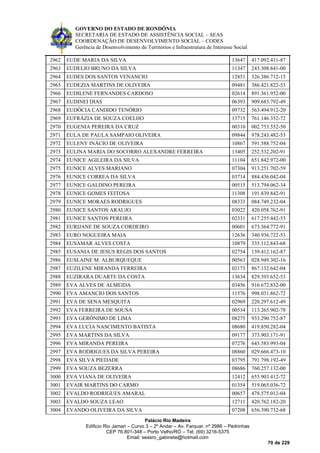 GOVERNO DO ESTADO DE RONDÔNIA
SECRETARIA DE ESTADO DE ASSISTÊNCIA SOCIAL – SEAS
COORDENAÇÃO DE DESENVOLVIMENTO SOCIAL – CODES
Gerência de Desenvolvimento de Territórios e Infraestrutura de Interesse Social
Palácio Rio Madeira
Edificio Rio Jamari – Curvo 3 – 2º Andar – Av. Farquar, nº 2986 – Pedrinhas
CEP 76.801-348 – Porto Velho/RO – Tel. (69) 3216-5375
Email: seasro_gabinete@hotmail.com
70 de 229
2962 EUDE MARIA DA SILVA 13647 417.092.411-87
2963 EUDELIO BRUNO DA SILVA 11347 243.308.841-00
2964 EUDES DOS SANTOS VENANCIO 12851 326.386.712-15
2965 EUDEZIA MARTINS DE OLIVEIRA 09481 386.421.822-53
2966 EUDILENE FERNANDES CARDOSO 02614 891.361.952-00
2967 EUDINEI DIAS 06393 909.683.792-49
2968 EUDÓCIA CANDIDO TENÓRIO 09732 563.494.912-20
2969 EUFRÁZIA DE SOUZA COELHO 13715 761.146.352-72
2970 EUGENIA PEREIRA DA CRUZ 00310 002.753.552-50
2971 EULA DE PAULA SAMPAIO OLIVEIRA 09844 978.243.482-53
2972 EULENY INÁCIO DE OLIVEIRA 10867 591.588.752-04
2973 EULINA MARIA DO SOCORRO ALEXANDRE FERREIRA 13405 252.532.202-91
2974 EUNICE AGILEIRA DA SILVA 11104 651.842.972-00
2975 EUNICE ALVES MARIANO 07304 913.251.702-59
2976 EUNICE CORREA DA SILVA 03714 884.436.042-04
2977 EUNICE GALDINO PEREIRA 00515 513.794.062-34
2978 EUNICE GOMES FEITOSA 11308 191.839.842-91
2979 EUNICE MORAES RODRIGUES 08333 084.749.232-04
2980 EUNICE SANTOS ARAUJO 03022 420.058.762-91
2981 EUNICE SANTOS PEREIRA 02331 617.255.442-53
2982 EURIJANE DE SOUZA CORDEIRO 00601 673.364.772-91
2983 EURO NOGUEIRA MAIA 12636 340.936.722-53
2984 EUSAMAR ALVES COSTA 10879 335.112.843-68
2985 EUSANIA DE JESUS REGIS DOS SANTOS 02754 139.412.162-87
2986 EUSLAINE M. ALBURQUEQUE 00563 028.949.302-16
2987 EUZILENE MIRANDA FERREIRA 02173 867.132.642-04
2988 EUZIRARA DUARTE DA COSTA 13634 829.393.652-53
2989 EVA ALVES DE ALMEIDA 03456 916.672.832-00
2990 EVA AMANCIO DOS SANTOS 11576 998.031.862-72
2991 EVA DE SENA MESQUITA 02969 220.297.612-49
2992 EVA FERREIRA DE SOUSA 00534 113.265.902-78
2993 EVA GERÔNIMO DE LIMA 08275 933.290.752-87
2994 EVA LUCIA NASCIMENTO BATISTA 08680 419.850.282-04
2995 EVA MARTINS DA SILVA 09177 373.903.171-91
2996 EVA MIRANDA PEREIRA 07276 643.583.993-04
2997 EVA RODRIGUES DA SILVA PEREIRA 08860 029.666.473-10
2998 EVA SILVA PIEDADE 03795 791.798.192-49
2999 EVA SOUZA BEZERRA 08686 760.257.132-00
3000 EVA VIANA DE OLIVEIRA 12412 655.903.412-72
3001 EVAIR MARTINS DO CARMO 01354 519.065.036-72
3002 EVALDO RODRIGUES AMARAL 00657 478.575.012-04
3003 EVALDO SOUZA LEAO 12711 420.762.182-20
3004 EVANDO OLIVEIRA DA SILVA 07208 656.390.732-68
 