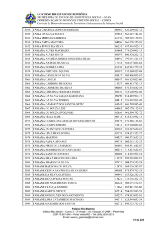 GOVERNO DO ESTADO DE RONDÔNIA
SECRETARIA DE ESTADO DE ASSISTÊNCIA SOCIAL – SEAS
COORDENAÇÃO DE DESENVOLVIMENTO SOCIAL – CODES
Gerência de Desenvolvimento de Territórios e Infraestrutura de Interesse Social
Palácio Rio Madeira
Edificio Rio Jamari – Curvo 3 – 2º Andar – Av. Farquar, nº 2986 – Pedrinhas
CEP 76.801-348 – Porto Velho/RO – Tel. (69) 3216-5375
Email: seasro_gabinete@hotmail.com
72 de 229
3048 FÁBIA CRISTINA LOPES RODRIGUES 00501 620.209.862-72
3049 FABIA DA SILVA ROCHA 07183 566.607.742-20
3050 FABIA MORAES BARBOSA 01076 703.905.172-91
3051 FÁBIA PAIVA MACIEIRA 04196 966.076.533-91
3052 FABIA TEMES DA SILVA 06035 957.816.922-15
3053 FABIANA ALVES MACHADO 03864 778.030.002-15
3054 FABIANA ALVES PINTO 08097 800.570.202-72
3055 FABIANA ANDRÉIA ROQUE NOGUEIRA MELO 04891 797.691.521-53
3056 FABIANA ARAUJO DA SILVA 11053 588.637.022-68
3057 FABIANA BORGÉA LIMA 01630 842.863.772-53
3058 FABIANA BRITO DE AQUINO 08987 732.960.822-04
3059 FABIANA CAMELO DA SILVA 08837 905.406.032-87
3060 FABIANA CAMILO 00147 986.629.022-00
3061 FABIANA CARDOSO DE SOUSA 13757 909.413.732-15
3062 FABIANA CARNEIRO DA SILVA 00103 676.378.682-49
3063 FABIANA CRISTINA FERREIRA PERES 08436 755.940.992-04
3064 FABIANA DA SILVA SALLES KARITIANA 09290 854.489.902-15
3065 FABIANA DA SILVA TORRES 04112 726.802.962-49
3066 FABIANA DÂMARIZ DOS SANTOS ORTIZ 03545 686.799.982-49
3067 FABIANA DE SOUZA LUIZ 04665 002.070.112-81
3068 FABIANA DE SOUZA SVOLINSKI 02656 961.599.792-72
3069 FABIANA FELIX FLOR 00343 833.478.952-15
3070 FABIANA GOMES DAS GRAÇAS DO NASCIMENTO 03478 076.866.136-66
3071 FABIANA GOMES RIBEIRO 10116 837.020.082-68
3072 FABIANA JACINTO DE OLIVEIRA 05085 058.547.674-81
3073 FABIANA LIMA DE OLIVEIRA 03078 024.125.322-57
3074 FABIANA MARTINS 04527 009.575.652-32
3075 FABIANA PAULA APINAGÉ 09778 003.215.132-23
3076 FABIANA PIRES DE CAMARGO 06401 889.851.642-87
3077 FABIANA RODRIGUES DE CARVALHO 00251 715.827.622-87
3078 FABIANA SANTOS OLIVEIRA 00203 014.305.902-54
3079 FABIANA SILVA DELFINO DE LIMA 13359 698.502.082-87
3080 FABIANA SOARES DA SILVA 07971 004.274.532-24
3081 FABIANE BARBOSA DE SOUZA 12876 963.036.382-87
3082 FABIANE CRIVIA SANTOS DA SILVA RESKY 00603 873.479.702-53
3083 FABIANE DA SILVA OLIVEIRA 09891 027.926.332-55
3084 FABIANE DE OLIVEIRA PONTES 14121 736.046.402-10
3085 FABIANE DO NASCIMENTO COSTA 06323 903.997.572-87
3086 FABIANE FRANÇA BARROS 11166 882.401.262-00
3087 FABIANE GARCIA STEELE 02514 784.005.892-20
3088 FABIANE GONSALVES DO NASCIMENTO 08227 674.995.032-91
3089 FABIANE LIMA CATANHEDE MACHADO 04011 523.849.692-34
3090 FABIANE MARINHO DOS SANTOS 02772 695.735.732-53
 