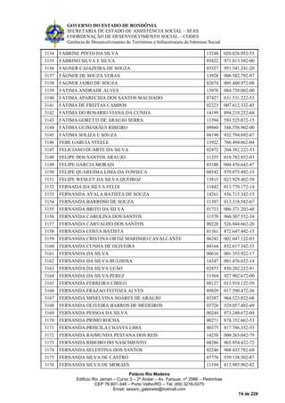 GOVERNO DO ESTADO DE RONDÔNIA
SECRETARIA DE ESTADO DE ASSISTÊNCIA SOCIAL – SEAS
COORDENAÇÃO DE DESENVOLVIMENTO SOCIAL – CODES
Gerência de Desenvolvimento de Territórios e Infraestrutura de Interesse Social
Palácio Rio Madeira
Edificio Rio Jamari – Curvo 3 – 2º Andar – Av. Farquar, nº 2986 – Pedrinhas
CEP 76.801-348 – Porto Velho/RO – Tel. (69) 3216-5375
Email: seasro_gabinete@hotmail.com
74 de 229
3134 FABRINE PINTO DA SILVA 13248 020.826.952-55
3135 FABRINO SILVA E SILVA 05822 971.813.582-00
3136 FAGNER CAJAZEIRA DE SOUZA 03327 951.541.241-20
3137 FÁGNER DE SOUZA VERAS 13928 006.582.792-97
3138 FAGNER JAIRO DE SOUZA 02674 005.480.972-08
3139 FATIMA ANDRADE ALVES 13978 084.739.002-00
3140 FATIMA APARECIDA DOS SANTOS MACHADO 07427 631.531.222-53
3141 FÁTIMA DE FREITAS CAMPOS 02223 007.612.332-45
3142 FATIMA DO ROSARIO VIANA DA CUNHA 14199 894.218.252-68
3143 FATIMA GORETTI DE ARAUJO SERRA 11594 593.525.072-15
3144 FÁTIMA GUIMARÃES RIBEIRO 09860 348.558.902-00
3145 FATIMA SOLIZA E SOUZA 04190 932.794.692-87
3146 FEBE GARCIA STEELE 13922 766.494.662-04
3147 FELICIANO DUARTE DA SILVA 02872 204.382.222-53
3148 FELIPE DOS SANTOS ARAUJO 11255 018.782.852-03
3149 FELIPE GARCIA MORAIS 03100 004.476.642-47
3150 FELIPE QUARESMA LIMA DA FONSECA 08542 979.875.492-15
3151 FELIPE WESLEY DA SILVA QUEIROZ 13815 023.929.402-58
3152 FERNADA DA SILVA FELIX 11842 013.770.172-14
3153 FERNANDA AYALA BATISTA DE SOUZA 14261 936.713.342-15
3154 FERNANDA BARROSO DE SOUZA 11587 013.318.582-67
3155 FERNANDA BRITO DA SILVA 01733 006.371.202-48
3156 FERNANDA CAROLINA DOS SANTOS 11570 960.307.552-34
3157 FERNANDA CARVALHO DOS SANTOS 00220 526.844.662-20
3158 FERNANDA COSTA BATISTA 01361 872.647.492-15
3159 FERNANDA CRISTINA ORTIZ MARINHO CAVALCANTE 06242 002.047.122-03
3160 FERNANDA CUNHA DE OLIVEIRA 04164 852.617.342-15
3161 FERNANDA DA SILVA 00616 001.353.922-17
3162 FERNANDA DA SILVA BULHOSA 14247 001.476.622-14
3163 FERNANDA DA SILVA LEÃO 02873 850.202.222-91
3164 FERNANDA DA SILVA PEREZ 11564 927.902.672-00
3165 FERNANDA FERREIRA CIRILO 08127 013.910.122-59
3166 FERNANDA FRAZAO FEITOZA ALVES 09829 017.590.472-36
3167 FERNANDA MINELVINA SOARES DE ARAUJO 03387 964.523.822-68
3168 FERNANDA OLIVEIRA BARROS DE MEDEIROS 03726 529.057.482-49
3169 FERNANDA PESSOA DA SILVA 00244 873.240.672-04
3170 FERNANDA PRIMO ROCHA 00271 878.352.662-53
3171 FERNANDA PRISCILA CHAVES LIMA 00375 817.786.352-53
3172 FERNANDA RAIMUNDA PESTANA DOS REIS 14258 000.263.042-79
3173 FERNANDA RIBEIRO DO NASCIMENTO 08286 965.954.422-72
3174 FERNANDA SELESTINA DOS SANTOS 02246 968.435.782-68
3175 FERNANDA SILVA DE CASTRO 07776 939.138.502-87
3176 FERNANDA SILVA DE MORAES 11194 813.985.902-82
 