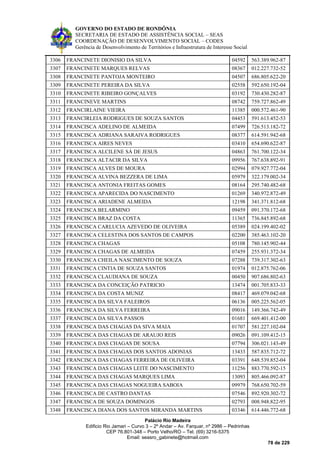 GOVERNO DO ESTADO DE RONDÔNIA
SECRETARIA DE ESTADO DE ASSISTÊNCIA SOCIAL – SEAS
COORDENAÇÃO DE DESENVOLVIMENTO SOCIAL – CODES
Gerência de Desenvolvimento de Territórios e Infraestrutura de Interesse Social
Palácio Rio Madeira
Edificio Rio Jamari – Curvo 3 – 2º Andar – Av. Farquar, nº 2986 – Pedrinhas
CEP 76.801-348 – Porto Velho/RO – Tel. (69) 3216-5375
Email: seasro_gabinete@hotmail.com
78 de 229
3306 FRANCINETE DIONISIO DA SILVA 04592 563.389.962-87
3307 FRANCINETE MARQUES RELVAS 08367 012.227.732-52
3308 FRANCINETE PANTOJA MONTEIRO 04507 686.805.622-20
3309 FRANCINETE PEREIRA DA SILVA 02558 592.650.192-04
3310 FRANCINETE RIBEIRO GONÇALVES 03192 730.430.282-87
3311 FRANCINEVE MARTINS 08742 759.727.862-49
3312 FRANCIRLAINE VIEIRA 11385 000.572.461-90
3313 FRANCIRLEIA RODRIGUES DE SOUZA SANTOS 04453 591.613.452-53
3314 FRANCISCA ADELINO DE ALMEIDA 07499 726.513.182-72
3315 FRANCISCA ADRIANA SARAIVA RODRIGUES 08377 614.591.942-68
3316 FRANCISCA AIRES NEVES 03410 654.690.622-87
3317 FRANCISCA ALCILENE SÁ DE JESUS 04863 761.700.122-34
3318 FRANCISCA ALTACIR DA SILVA 09956 767.638.892-91
3319 FRANCISCA ALVES DE MOURA 02994 079.927.772-04
3320 FRANCISCA ALVINA BEZZERA DE LIMA 05979 322.179.002-34
3321 FRANCISCA ANTONIA FREITAS GOMES 08164 295.740.482-68
3322 FRANCISCA APARECIDA DO NASCIMENTO 01269 340.972.872-49
3323 FRANCISCA ARIADENE ALMEIDA 12198 341.371.812-68
3324 FRANCISCA BELARMINO 09459 091.370.172-68
3325 FRANCISCA BRAZ DA COSTA 11365 736.845.892-68
3326 FRANCISCA CARLUCIA AZEVEDO DE OLIVEIRA 05389 024.199.402-02
3327 FRANCISCA CELESTINA DOS SANTOS DE CAMPOS 02200 385.463.102-20
3328 FRANCISCA CHAGAS 05108 780.145.902-44
3329 FRANCISCA CHAGAS DE ALMEIDA 07459 255.931.372-34
3330 FRANCISCA CHEILA NASCIMENTO DE SOUZA 07288 739.317.302-63
3331 FRANCISCA CINTIA DE SOUZA SANTOS 01974 012.875.762-06
3332 FRANCISCA CLAUDIANA DE SOUZA 00450 907.686.802-63
3333 FRANCISCA DA CONCEIÇÃO PATRICIO 13474 001.705.833-33
3334 FRANCISCA DA COSTA MUNIZ 08417 469.079.042-68
3335 FRANCISCA DA SILVA FALEIROS 06136 005.225.562-05
3336 FRANCISCA DA SILVA FERREIRA 09016 149.366.742-49
3337 FRANCISCA DA SILVA PASSOS 01681 669.401.412-00
3338 FRANCISCA DAS CHAGAS DA SIVA MAIA 01707 581.227.102-04
3339 FRANCISCA DAS CHAGAS DE ARAUJO REIS 09026 091.109.412-15
3340 FRANCISCA DAS CHAGAS DE SOUSA 07794 306.021.143-49
3341 FRANCISCA DAS CHAGAS DOS SANTOS ADONIAS 13433 587.835.712-72
3342 FRANCISCA DAS CHAGAS FERREIRA DE OLIVEIRA 03391 648.539.852-04
3343 FRANCISCA DAS CHAGAS LEITE DO NASCIMENTO 11256 883.770.592-15
3344 FRANCISCA DAS CHAGAS MARQUES LIMA 13093 805.466.092-87
3345 FRANCISCA DAS CHAGAS NOGUEIRA SABOIA 09979 768.650.702-59
3346 FRANCISCA DE CASTRO DANTAS 07546 892.920.302-72
3347 FRANCISCA DE SOUZA DOMINGOS 02793 008.948.822-95
3348 FRANCISCA DIANA DOS SANTOS MIRANDA MARTINS 03346 614.446.772-68
 