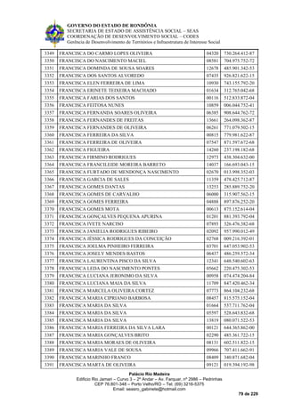 GOVERNO DO ESTADO DE RONDÔNIA
SECRETARIA DE ESTADO DE ASSISTÊNCIA SOCIAL – SEAS
COORDENAÇÃO DE DESENVOLVIMENTO SOCIAL – CODES
Gerência de Desenvolvimento de Territórios e Infraestrutura de Interesse Social
Palácio Rio Madeira
Edificio Rio Jamari – Curvo 3 – 2º Andar – Av. Farquar, nº 2986 – Pedrinhas
CEP 76.801-348 – Porto Velho/RO – Tel. (69) 3216-5375
Email: seasro_gabinete@hotmail.com
79 de 229
3349 FRANCISCA DO CARMO LOPES OLIVEIRA 04320 730.264.412-87
3350 FRANCISCA DO NASCIMENTO MACIEL 08581 704.975.752-72
3351 FRANCISCA DOMINDA DE SOUSA SOARES 12678 485.901.342-53
3352 FRANCISCA DOS SANTOS ALVOREDO 07435 926.821.622-15
3353 FRANCISCA ELEN FERREIRA DE LIMA 10930 743.155.792-20
3354 FRANCISCA ERINETE TEIXEIRA MACHADO 01634 312.765.042-68
3355 FRANCISCA FARIAS DOS SANTOS 00116 512.833.872-04
3356 FRANCISCA FEITOSA NUNES 10859 006.044.752-41
3357 FRANCISCA FERNANDA SOARES OLIVEIRA 06385 908.644.762-72
3358 FRANCISCA FERNANDES DE FREITAS 13661 264.098.362-87
3359 FRANCISCA FERNANDES DE OLIVEIRA 06261 771.079.502-15
3360 FRANCISCA FERREIRA DA SILVA 00815 779.981.622-87
3361 FRANCISCA FERREIRA DE OLIVEIRA 07547 871.597.672-68
3362 FRANCISCA FIGUEIRA 14260 237.198.182-68
3363 FRANCISCA FIRMINO RODRIGUES 12973 438.304.632-00
3364 FRANCISCA FRANCILEIDE MOREIRA BARRETO 14037 166.693.043-15
3365 FRANCISCA FURTADO DE MENDONÇA NASCIMENTO 02670 013.998.352-03
3366 FRANCISCA GARCIA DE SALES 11359 478.425.712-87
3367 FRANCISCA GOMES DANTAS 13253 285.889.752-20
3368 FRANCISCA GOMES DE CARVALHO 06000 315.907.562-15
3369 FRANCISCA GOMES FERREIRA 04888 897.876.252-20
3370 FRANCISCA GOMES MOTA 00613 875.152.614-04
3371 FRANCISCA GONÇALVES PEQUENA APURINA 01201 881.393.792-04
3372 FRANCISCA IVETE NARCISO 07893 326.476.382-68
3373 FRANCISCA JANIELIA RODRIGUES RIBEIRO 02092 957.990.012-49
3374 FRANCISCA JÉSSICA RODRIGUES DA CONCEIÇÃO 02768 009.216.392-01
3375 FRANCISCA JOELMA PINHEIRO FERREIRA 03701 647.053.902-53
3376 FRANCISCA JOSELY MENDES BASTOS 06437 486.259.572-34
3377 FRANCISCA LAURENTINA PISCO DA SILVA 12341 648.540.602-63
3378 FRANCISCA LEDA DO NASCIMENTO PONTES 05662 220.475.302-53
3379 FRANCISCA LUCIANA JERONIMO DA SILVA 00958 074.474.204-84
3380 FRANCISCA LUCIANA MAIA DA SILVA 11709 847.420.462-34
3381 FRANCISCA MARCELA OLIVEIRA CORTEZ 07773 864.104.232-68
3382 FRANCISCA MARIA CIPRIANO BARBOSA 08457 815.575.152-04
3383 FRANCISCA MARIA DA SILVA 01664 537.711.762-04
3384 FRANCISCA MARIA DA SILVA 05597 528.643.832-68
3385 FRANCISCA MARIA DA SILVA 13819 080.071.522-53
3386 FRANCISCA MARIA FERREIRA DA SILVA LARA 00121 644.365.862-00
3387 FRANCISCA MARIA GONÇALVES BRITO 02290 485.361.722-15
3388 FRANCISCA MARIA MORAES DE OLIVEIRA 08131 602.511.822-15
3389 FRANCISCA MARIA VALE DE SOUSA 09966 707.411.662-91
3390 FRANCISCA MARINHO FRANCO 08409 340.871.682-04
3391 FRANCISCA MARTA DE OLIVEIRA 09121 019.394.192-98
 