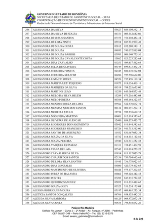 GOVERNO DO ESTADO DE RONDÔNIA
SECRETARIA DE ESTADO DE ASSISTÊNCIA SOCIAL – SEAS
COORDENAÇÃO DE DESENVOLVIMENTO SOCIAL – CODES
Gerência de Desenvolvimento de Territórios e Infraestrutura de Interesse Social
Palácio Rio Madeira
Edificio Rio Jamari – Curvo 3 – 2º Andar – Av. Farquar, nº 2986 – Pedrinhas
CEP 76.801-348 – Porto Velho/RO – Tel. (69) 3216-5375
Email: seasro_gabinete@hotmail.com
8 de 229
296 ALESSANDRA DA SILVA 04627 689.109.592-15
297 ALESSANDRA DA SILVA DE SOUZA 06331 003.912.642-06
298 ALESSANDRA DE JESUS SANTOS 07373 756.910.432-34
299 ALESSANDRA DE LIMA PINTO 05918 887.215.902-49
300 ALESSANDRA DE SOUSA COSTA 03812 032.280.582-12
301 ALESSANDRA DE SOUZA 04695 740.072.892-04
302 ALESSANDRA DE SOUZA BARROS 05993 009.040.772-50
303 ALESSANDRA DE SOUZA CAVALCANTE COSTA 13862 025.223.252-64
304 ALESSANDRA DIAS CARVALHO 01351 409.817.462-68
305 ALESSANDRA FELIX DE OLIVEIRA 09349 899.873.492-34
306 ALESSANDRA FERREIRA FONTES 02445 880.178.502-04
307 ALESSANDRA FERREIRA SERAFIM 06286 597.596.662-00
308 ALESSANDRA LIMA DE SOUZA 04526 737.476.102-34
309 ALESSANDRA MÁRCIA UETI PEQUENO 01875 018.034.402-10
310 ALESSANDRA MARQUES DA SILVA 09519 784.255.652-00
311 ALESSANDRA MARTINS LEÃO 11250 645.064.872-49
312 ALESSANDRA MELO DA SILVA BELÉM 13289 875.216.442-04
313 ALESSANDRA MELO PEREIRA 00388 695.184.322-87
314 ALESSANDRA MENDES SOUZA DE LIMA 09922 522.976.672-72
315 ALESSANDRA MESSIAS NERI DOS SANTOS 00134 001.991.202-18
316 ALESSANDRA MOREIRA PAULO 12738 592.338.692-53
317 ALESSANDRA NOGUEIRA MARTINS 00401 015.114.532-65
318 ALESSANDRA OLIVEIRA DE ALENCAR 12400 888.373.432-72
319 ALESSANDRA RODRIGUES DO NASCIMENTO 05042 010.844.342-61
320 ALESSANDRA RODRIGUES FRANCISCO 05726 941.713.512-00
321 ALESSANDRA SANTOS DE ASSUNÇÃO 11932 830.667.052-34
322 ALESSANDRA SOUZA DA SILVA 13732 014.915.112-81
323 ALESSANDRA SOUZA PEREIRA 13940 631.941.552-53
324 ALESSANDRA VASQUEZ UCIPALEZ 01311 738.451.402-91
325 ALESSANDRA VIANA DE LAIA 02543 010.114.272-22
326 ALESSANDRO CARVALHO DA SILVA 01814 011.112.032-29
327 ALESSANDRO CHALUB DOS SANTOS 02156 750.794.612-68
328 ALESSANDRO DE LIMA SILVA SANTOS 11445 736.778.922-87
329 ALESSANDRO DIAS GONZALES 04080 420.779.402-63
330 ALESSANDRO NASCIMENTO DE OLIVEIRA 06444 975.177.202-87
331 ALESSANDRO PEREZ DE HALANDA 09062 595.928.342-53
332 ALESSANDRO PONTES 07492 847.235.722-87
333 ALESSANDRO QUEIROZ SANCHEZ 05052 011.335.412-67
334 ALESSANDRO SOUZA GODY 03525 531.234.172-04
335 ALESSIA RODRIGUES MOURA 05197 409.465.252-34
336 ALETÍCIA SANTOS GONÇALVES 04766 954.933.442-20
337 ALEX DA SILVA BARBOSA 06120 008.972.072-54
338 ALEX DA SILVA COSTA 00834 798.518.862-20
 