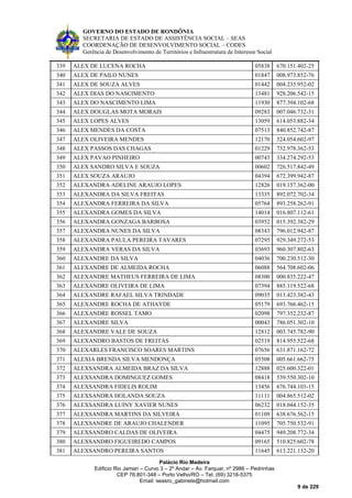 GOVERNO DO ESTADO DE RONDÔNIA
SECRETARIA DE ESTADO DE ASSISTÊNCIA SOCIAL – SEAS
COORDENAÇÃO DE DESENVOLVIMENTO SOCIAL – CODES
Gerência de Desenvolvimento de Territórios e Infraestrutura de Interesse Social
Palácio Rio Madeira
Edificio Rio Jamari – Curvo 3 – 2º Andar – Av. Farquar, nº 2986 – Pedrinhas
CEP 76.801-348 – Porto Velho/RO – Tel. (69) 3216-5375
Email: seasro_gabinete@hotmail.com
9 de 229
339 ALEX DE LUCENA ROCHA 05838 670.151.402-25
340 ALEX DE PAILO NUNES 01847 008.973.852-76
341 ALEX DE SOUZA ALVES 01442 004.235.952-02
342 ALEX DIAS DO NASCIMENTO 13481 928.206.542-15
343 ALEX DO NASCIMENTO LIMA 11930 877.394.102-68
344 ALEX DOUGLAS MOTA MORAIS 09283 007.046.732-31
345 ALEX LOPES ALVES 13059 614.053.882-34
346 ALEX MENDES DA COSTA 07513 840.852.742-87
347 ALEX OLIVEIRA MENDES 12170 524.054.602-97
348 ALEX PASSOS DAS CHAGAS 01229 732.978.362-53
349 ALEX PAVAO PINHEIRO 00743 334.274.292-53
350 ALEX SANDRO SILVA E SOUZA 00602 726.517.842-49
351 ALEX SOUZA ARAUJO 04394 672.399.942-87
352 ALEXANDRA ADELINE ARAUJO LOPES 12826 019.157.362-00
353 ALEXANDRA DA SILVA FREITAS 13335 892.072.702-34
354 ALEXANDRA FERREIRA DA SILVA 05764 893.258.262-91
355 ALEXANDRA GOMES DA SILVA 14014 016.807.112-61
356 ALEXANDRA GONZAGA BARBOSA 03952 015.392.382-29
357 ALEXANDRA NUNES DA SILVA 08343 796.012.942-87
358 ALEXANDRA PAULA PEREIRA TAVARES 07295 929.349.272-53
359 ALEXANDRA VERAS DA SILVA 03693 960.307.802-63
360 ALEXANDRE DA SILVA 04036 700.230.512-30
361 ALEXANDRE DE ALMEIDA ROCHA 06088 564.708.602-06
362 ALEXANDRE MATHEUS FERREIRA DE LIMA 08300 000.835.222-47
363 ALEXANDRE OLIVEIRA DE LIMA 07394 885.119.522-68
364 ALEXANDRE RAFAEL SILVA TRINDADE 09035 013.423.382-43
365 ALEXANDRE ROCHA DE ATHAYDE 05179 693.766.462-15
366 ALEXANDRE ROSSEL TAMO 02098 797.352.232-87
367 ALEXANDRE SILVA 00043 786.051.302-10
368 ALEXANDRE VALE DE SOUZA 12812 003.745.782-90
369 ALEXANDRO BASTOS DE FREITAS 02519 814.955.522-68
370 ALEXARLES FRANCISCO SOARES MARTINS 07656 631.871.162-72
371 ALEXIA BRENDA SILVA MENDONÇA 05508 005.661.662-75
372 ALEXSANDRA ALMEIDA BRAZ DA SILVA 12888 025.600.322-01
373 ALEXSANDRA DOMINGUEZ GOMES 08418 539.550.302-10
374 ALEXSANDRA FIDELIS ROLIM 13456 676.744.103-15
375 ALEXSANDRA HOLANDA SOUZA 11111 004.865.512-02
376 ALEXSANDRA LUINY XAVIER NUNES 06232 018.044.152-35
377 ALEXSANDRA MARTINS DA SILVEIRA 01109 638.676.562-15
378 ALEXSANDRE DE ARAUJO CHALENDER 11095 705.750.532-91
379 ALEXSANDRO CALDAS DE OLIVEIRA 04475 949.208.772-34
380 ALEXSANDRO FIGUEIREDO CAMPOS 09165 510.825.602-78
381 ALEXSANDRO PEREIRA SANTOS 11645 613.221.132-20
 