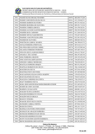 GOVERNO DO ESTADO DE RONDÔNIA
SECRETARIA DE ESTADO DE ASSISTÊNCIA SOCIAL – SEAS
COORDENAÇÃO DE DESENVOLVIMENTO SOCIAL – CODES
Gerência de Desenvolvimento de Territórios e Infraestrutura de Interesse Social
Palácio Rio Madeira
Edificio Rio Jamari – Curvo 3 – 2º Andar – Av. Farquar, nº 2986 – Pedrinhas
CEP 76.801-348 – Porto Velho/RO – Tel. (69) 3216-5375
Email: seasro_gabinete@hotmail.com
93 de 229
3951 INGRID SUENE BRASIL MAXIMO 08976 005.898.772-08
3952 INGRID VASCONCELOS DA SILVA 08161 012.158.462-31
3953 INGRIDE BARROS OLIVIEIRA 04883 003.351.922-62
3954 INGRIDE BEZERRA DE OLIVEIRA 01584 009.221.712-54
3955 INGRIDE CORREIA BRAGA 03990 019.190.582-81
3956 INGRIDE LUCIANE SANTOS BRITO 00897 992.595.592-00
3957 INGRIDE REIS CARDOSO 04931 017.244.582-56
3958 INGRIDE SOUSA NASCIMENTO 12112 974.427.202-34
3959 INGRIDE VASCONCELOS LIMA 09943 012.581.932-30
3960 INGRIDI DE OLIVEIRA 08991 000.069.502-56
3961 INOCÊNCIO CABRAL SOARES 01804 386.760.952-72
3962 IOCELI FERREIRA PORTUGAL 03289 887.618.512-72
3963 IOLANDA DOS SANTOS CARRIL 08774 923.512.982-68
3964 IOLANDA FERREIRA PEDROSO 09244 697.485.199-53
3965 IONA DA SILVA ALBUQUERQUE 12883 656.415.742-87
3966 IONARA F. DE CASTRO 09648 006.291.082-50
3967 IONE FERREIRA ARAÚJO 07257 438.152.432-20
3968 IONE SANTANA DOS SANTOS 01745 729.295.452-91
3969 IONEIDE CABRAL MEDRADO 03319 784.038.202-91
3970 IRACÉLIA FERREIRA ROQUE 08414 003.911.942-40
3971 IRACÉLIA MARQUES DA SILVA 13913 386.114.062-49
3972 IRACEMA DA SILVA 12309 437.934.102-00
3973 IRACEMA PAIVA SILVEIRA 14286 457.285.002-00
3974 IRACI GONSALVES DA COSTA MARINS 02604 139.832.452-34
3975 IRACI OLIVEIRA DA SILVA 01653 726.013.452-68
3976 IRACILDA CARDOSO DA COSTA 04458 750.129.012-15
3977 IRACY BARBOSA SILVA 02015 162.273.522-68
3978 IRAEL DOS SANTOS MACHADO RIBEIRO JÚNIOR 05143 031.443.432-18
3979 IRAIDE DE LIMA AGUIAR 08952 420.716.072-87
3980 IRAIDES CAVALCANTE 05020 080.081.162-34
3981 IRAILDE NUNES ALMEIDA 07192 533.210.732-34
3982 IRAILDES RODRIGUES VEGAS 08258 386.014.782-04
3983 IRAILDO SOUZA BRAGA 11778 587.926.352-53
3984 IRALICE TEXEIRA 08723 643.003.582-49
3985 IRAM DE JESUS SILVA SALES 08218 911.354.862-04
3986 IRANEIDE CABRAL FORTES 08531 457.034.182-91
3987 IRANI DA COSTA 09673 585.141.712-91
3988 IRANILÇA OLIVEIRA FERNANDES 03666 729.727.852-15
3989 IRANILCE DE ARAÚJO FERREIRA 13023 386.313.692-68
3990 IRANILDE RODRIGUES DE SOUSA 05837 326.447.362-34
3991 IRANILDES RODRIGUES GOIS 06039 335.983.982-04
3992 IRANY ELIAS DOS SANTOS BARBOZA 13145 884.877.688-49
3993 IRENE BANDEIRA DOS SANTOS 12508 438.341.832-53
 