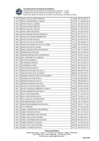 GOVERNO DO ESTADO DE RONDÔNIA
SECRETARIA DE ESTADO DE ASSISTÊNCIA SOCIAL – SEAS
COORDENAÇÃO DE DESENVOLVIMENTO SOCIAL – CODES
Gerência de Desenvolvimento de Territórios e Infraestrutura de Interesse Social
Palácio Rio Madeira
Edificio Rio Jamari – Curvo 3 – 2º Andar – Av. Farquar, nº 2986 – Pedrinhas
CEP 76.801-348 – Porto Velho/RO – Tel. (69) 3216-5375
Email: seasro_gabinete@hotmail.com
94 de 229
3994 IRENE CAVALCANTE PEREIRA 11100 485.679.902-97
3995 IRENE CORONEMBOL VARGAS 07760 115.384.062-68
3996 IRENE DA SILVA ANDRE 11519 465.496.332-49
3997 IRENE GUIDINI TIMOTEO 08911 707.494.182-49
3998 IRENE LIMA DE AGUIAR 02880 213.388.128-07
3999 IRENE LOPES DE SOUSA 06310 204.814.542-68
4000 IRENE PEREDO COELHO BARRETO 07941 012.774.112-71
4001 IRENILCE OLIVEIRA RODRIGUES 02855 695.202.082-91
4002 IRIANE DE JESUS SALES 08231 814.447.102-49
4003 IRILENA DE SILVA OLIVEIRA 13511 965.948.022-91
4004 IRINALDO SOARES DA SILVA JUNIOR 11085 926.397.042-49
4005 IRINEIA DE SOUSA VIEIRA 09880 818.319.862-72
4006 IRINEIA MENDES DO NASCIMENTO 07313 006.774.382-06
4007 IRINEIDE BULLERJAHN 09962 686.827.002-04
4008 IRINEIDE MENDES DO NASCIMENTO 02579 834.947.232-49
4009 IRIS CARNEIRO DA ALMEIDA 04110 753.481.952-00
4010 IRIS LIMA BARBOSA 05378 905.437.502-72
4011 IRIS PEREIRA FIDELIS 11957 885.130.922-15
4012 IRIS PEREIRA LOPES 08591 389.534.472-91
4013 IRIS SANTOS DA SILVA 04542 001.198.042-71
4014 IRISLENE OLIVEIRA DA SILVA 00878 900.465.792-49
4015 IRISLENE SOUZA DE ALMEIDA 00288 858.947.702-97
4016 IRISMAR LOPES DA SILVA DE QUEIROZ 03279 351.808.542-53
4017 IRISMAR PAIVA DE SOUSA 13578 020.680.842-95
4018 IRISMAR SIMAO DA SILVA 07663 989.665.962-15
4019 IRISNELDA BRASIL DA CRUZ 13753 960.867.932-04
4020 IRLANE ALVES DA CRUZ SILVA 12195 899.871.442-68
4021 IRLENE ANTONIA FERREIRA CAMELO 02450 412.047.942-00
4022 IRLENE RODRIGUES DA SILVA 11925 621.007.262-34
4023 IRLEY LIMA NOGUEIRA 04313 711.329.702-10
4024 IRNA LAISE ROCHA SILVA 12607 752.026.112-34
4025 IRNA LIMA DE VASCONCELOS 04463 856.146.702-97
4026 IRON RIBEIRO DOS SANTOS 12936 645.214.602-59
4027 IRONEUDES RODRIGUES DE SOUSA 13875 746.911.713-04
4028 IRVA TEIXEIRA 03535 675.681.062-68
4029 ISABEL ANDRADE DE FIGUEIREDO 05153 685.142.982-91
4030 ISABEL DE SOUZA PAIVA 00933 011.115.272-02
4031 ISABEL DESMARET DOS SANTOS 07475 635.897.292-87
4032 ISABEL DOS SANTOS SODRE 03219 277.089.502-87
4033 ISABEL LÍS MOISÉS DOS SANTOS 08306 004.801.622-55
4034 ISABEL MENDES VITALINO 04311 515.565.702-44
4035 ISABEL SILVA DE OLIVEIRA 09450 469.290.452-68
4036 ISABELA LOPES DE SOUZA 01171 639.438.752-53
 