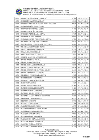 GOVERNO DO ESTADO DE RONDÔNIA
SECRETARIA DE ESTADO DE ASSISTÊNCIA SOCIAL – SEAS
COORDENAÇÃO DE DESENVOLVIMENTO SOCIAL – CODES
Gerência de Desenvolvimento de Territórios e Infraestrutura de Interesse Social
Palácio Rio Madeira
Edificio Rio Jamari – Curvo 3 – 2º Andar – Av. Farquar, nº 2986 – Pedrinhas
CEP 76.801-348 – Porto Velho/RO – Tel. (69) 3216-5375
Email: seasro_gabinete@hotmail.com
95 de 229
4037 ISABELA PINHEIRO DE QUEIROZ 01799 739.881.622-72
4038 ISABELITA SANTOS DA SILVA 12841 708.337.962-91
4039 ISABELLY KHETHLIN SOUZA PRIST DE ASSIS 00624 972.997.822-00
4040 ISADORA DA SILVA OLIVEIRA 13575 031.144.032-04
4041 ISADORA TENORIO DA COSTA 04480 010.065.402-96
4042 ISAIAS ASSUNÇÃO DA SILVA 07520 834.950.452-87
4043 ISAIAS DE ALMEIDA DA SILVA 13717 023.704.212-66
4044 ISAIAS DE SOUSA SANTOS 02645 242.705.553-00
4045 ISAIAS GREGORY CIPRIANO DA SILVA 01720 016.136.372-50
4046 ISIS BRUNA VASQUES CARVALHO 04022 007.982.212-67
4047 ISIS GRAZIELA FERREIRA DE OLIVEIRA 09241 034.282.031-19
4048 ISIS VIVIANE SOUZA DE JESUS 01349 611.361.662-20
4049 ISMAEL GOMES DE OLIVEIRA 07355 190.519.132-49
4050 ISMAEL SILVA DE MELO 08903 529.704.342-53
4051 ISNOANE DA COSTA GALVÃO 13957 946.800.272-15
4052 ISOLETE ALICE DO NASCI MENTO 12501 270.388.988-76
4053 ISRAEL ANTUNES VIEIRA 10130 575.948.212-20
4054 ISRAEL BISPO OLIVEIRA 05467 350.216.912-87
4055 ISRAEL DOS SANTOS MOURÃO 06064 729.244.542-04
4056 ISRAEL FERREIRA DA SILVA 07658 002.382.342-90
4057 ISRAEL ROBSON DE OLIVEIRA SOUSA 06441 022.799.372-12
4058 ISRAEL VALDIVINO VENTURA 09347 085.124.852-72
4059 ISRAELINA FERREIRA DA SILVA 13782 963.028.522-34
4060 ITAI FERREIRA FERNANDES 08393 005.621.962-85
4061 ITAIANE COSTA DOS SANTOS 12121 008.948.712-50
4062 ÍTALO FERNANDES 11837 024.653.722-11
4063 ITALO OLIVEIRA GUEDES 03165 887.617.892-91
4064 ITAMAR DE OLIVEIRA LEITÃO 09420 599.712.902-00
4065 ITAMAR DE SOUZA BEZERRA 12040 835.337.612-15
4066 ITAMARA SOUZA DE MELO 02690 958.918.892-34
4067 ITATIARA MARIA ARAUJO DE SOUZA 07284 868.606.662-34
4068 ITELMA DE CASSIA VIANA 06172 422.684.432-72
4069 ITELVIRA MARTINS 02770 022.844.707-00
4070 IVAN DA CONCEIÇÃO 12794 286.456.692-34
4071 IVAN DIAS LONGO FILHO 05395 419.858.502-49
4072 IVAN PAULO ALVES DE OLIVEIRA 10827 611.362.552-49
4073 IVAN TEIXEIRA DOS SANTOS 06234 926.666.122-87
4074 IVANA DE MOURA LIMA 08901 952.910.592-49
4075 IVANA PEREIRA DA COSTA 06285 002.734.012-03
4076 IVANALEI DA SILVA VASQUES 00009 003.810.162-93
4077 IVANEIDE ALVES DE SOUZA 13915 005.688.282-32
4078 IVANEIDE CABRAL FORTES 02168 409.487.572-72
4079 IVANEIDE COELHO FONSECA 05343 629.277.602-68
 