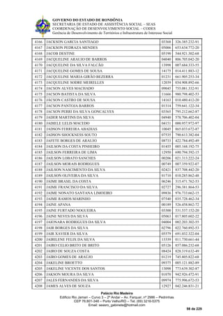 GOVERNO DO ESTADO DE RONDÔNIA
SECRETARIA DE ESTADO DE ASSISTÊNCIA SOCIAL – SEAS
COORDENAÇÃO DE DESENVOLVIMENTO SOCIAL – CODES
Gerência de Desenvolvimento de Territórios e Infraestrutura de Interesse Social
Palácio Rio Madeira
Edificio Rio Jamari – Curvo 3 – 2º Andar – Av. Farquar, nº 2986 – Pedrinhas
CEP 76.801-348 – Porto Velho/RO – Tel. (69) 3216-5375
Email: seasro_gabinete@hotmail.com
98 de 229
4166 JACKSON GARCIA SANTIAGO 03368 326.385.232-91
4167 JACKSON PEDRAZA MENDES 05006 653.634.772-20
4168 JACOB DESTINE 05190 544.921.302-68
4169 JACQUELINE ARAUJO DE BARROS 04040 806.705.042-20
4170 JACQUELINE DA SILVA FALCÃO 13998 007.684.333-55
4171 JACQUELINE GOMES DE SOUSA 14175 014.411.883-12
4172 JACQUELINE MARIA GIRÃO BEZERRA 01231 661.905.253-34
4173 JACQUELINE SODRE MEIRELLES 12039 034.908.892-66
4174 JACSON ALVES MACHADO 09045 755.081.332-91
4175 JACSON BATISTA DA SILVA 11666 980.798.402-53
4176 JÁCSON CASTRO DE SOUSA 14163 010.480.412-20
4177 JACSON PANTOJA BARROS 01314 759.641.122-34
4178 JACSON PERRI DA SILVA GONCALVES 03565 795.212.662-87
4179 JADER MARTINS DA SILVA 04940 578.706.402-04
4180 JADIELE LELIS MACEDO 04151 000.957.972-97
4181 JADSON FERREIRA ABADIAS 10045 865.033.672-87
4182 JADSON SHOCKNESS SOUTO 07535 790.613.382-04
4183 JAFETE BORGES DE ARAUJO 08733 422.784.492-49
4184 JAILSON DA COSTA PINHEIRO 01455 005.168.192-75
4185 JAILSON FERREIRA DE LIMA 12950 690.794.392-15
4186 JAILSON LOBATO SANCHES 00206 021.313.222-24
4187 JAILSON MORAIS RODRIGUES 00749 007.359.922-07
4188 JAILSON NASCIMENTO DA SILVA 02421 837.708.442-20
4189 JAILSON OLIVEIRA DA SILVA 01710 010.285.862-48
4190 JAIME BRASIL DA COSTA 06246 315.471.762-53
4191 JAIME FRANCISCO DA SILVA 02727 296.381.864-53
4192 JAIME NONATO SANTANA LIMOEIRO 09836 976.733.662-15
4193 JAIME RAMOS MARINHO 07540 035.728.462-34
4194 JAINE APANA 00189 526.458.862-72
4195 JAINE FURTADO NOGUEIRA 03300 531.537.152-20
4196 JAINE NEVES DA SILVA 05063 017.805.602-22
4197 JAIONARA RODRIGUES DA SILVA 04004 002.203.302-55
4198 JAIR BORGES DA SILVA 02796 022.760.892-53
4199 JAIR XAVIER DA SILVA 05579 691.032.322-04
4200 JAIRILENE FELIX DA SILVA 13339 011.730.661-44
4201 JAIRO CELIO BRITO DE BRITO 05126 857.086.232-68
4202 JAIRO DE SOUZA COSTA 08424 828.319.632-49
4203 JAIRO GOMES DE ARAÚJO 01219 745.805.822-68
4204 JAKELINE BROETTO 09375 005.121.882-89
4205 JAKELINE VICENTE DOS SANTOS 13098 773.639.302-87
4206 JAKSON MOURA DA SILVA 01070 942.926.472-91
4207 JALES FERNANDES DA SILVA 09974 775.996.672-53
4208 JAMES ALVES DE SOUZA 12927 042.246.831-21
 