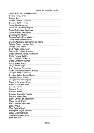 Relação dos candidatos inscritos
Página 3
Cyntia Mara de Souza Marcolino
Daiane Ferraz Ortiz
Daiane Kehl
Daiane Silva de Menezes
Daniane da Silva Reis
Daniel Binitti Lorenzett
Daniel da Silveira Rodrigues
Daniel Esteves de Medeiros
Daniel Fabiani de Andrade
Daniela Britto Mozzilo
Daniela Costa Silveira Wilkon
Daniela Machado Guaspari
Daniele Aparecida dos Santos da Rocha
Debora Sinara Hanauer Pinto
Denise Storti Soares
Derli Virgilio Beck Júnior
Diaimerffer Daiane Dorneles
Diego Armando Neves Johansson
Diego Ferreira da Silva
Diniz Carvalho de Arruda
Diogo Cardoso Castilhos
Diogo Neves Regis
Diogo Neves Regis
Dion Sandrigo Fernandes
Diovana de Souza Soares Moreira
Douglas da Rocha Hilário
Douglas de Los Santos Gomes
Douglas Garcia Franco
Douglas Palavro Marques
Ederson Rodrigues Abreu
Edson Luis Basso Filho
Eduardo Farina
Eduardo Farina
Eduardo Kirsch
Eduardo Ongaratto Teixeira
Eduardo Viçosa Petry
Elaine Cristina do Nascimento
Elaine Larorth Flach
Elen Caroline Dias Pereira
Eliane Araújo
Elisa Tatiana Debtil
Elisângela Vargas de Mello
Eliseu Elias Rodrigues
Elizabete Rosa da Rosa
Ellen Januário
 