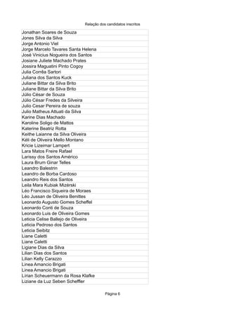 Relação dos candidatos inscritos
Página 6
Jonathan Soares de Souza
Jones Silva da Silva
Jorge Antonio Viel
Jorge Marcelo Tavares Santa Helena
José Vinicius Nogueira dos Santos
Josiane Juliete Machado Prates
Jossira Maguatini Pinto Cogoy
Julia Corrêa Sartori
Juliana dos Santos Kuck
Juliane Bittar da Silva Brito
Juliane Bittar da Silva Brito
Júlio César de Souza
Júlio César Fredes da Silveira
Julio Cesar Pereira de souza
Julio Matheus Attuati da Silva
Karine Dias Machado
Karoline Soligo de Mattos
Katerine Beatriz Rotta
Keithe Laianne da Silva Oliveira
Kéli de Oliveira Mello Montano
Kricie Lizeimar Lampert
Lara Matos Freire Rafael
Larissy dos Santos Américo
Laura Brum Ginar Telles
Leandro Balestrin
Leandro de Borba Cardoso
Leandro Reis dos Santos
Leila Mara Kubiak Mizérski
Léo Francisco Siqueira de Moraes
Léo Jussan de Oliveira Benittes
Leonardo Augusto Gomes Scheffel
Leonardo Conti de Souza
Leonardo Luis de Oliveira Gomes
Leticia Celise Ballejo de Oliveira
Leticia Pedroso dos Santos
Leticia Seibitz
Liane Caletti
Liane Caletti
Ligiane Dias da Silva
Lilian Dias dos Santos
Lilian Kelly Carazzo
Linea Amancio Brigati
Linea Amancio Brigati
Lírian Scheuermann da Rosa Klafke
Liziane da Luz Seben Scheffler
 