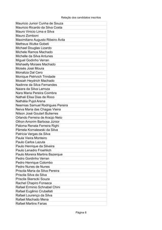 Relação dos candidatos inscritos
Página 8
Mauricio Junior Cunha de Souza
Mauricio Ricardo da Silva Costa
Mauro Vinicio Lima e Silva
Mauro Zomboni
Maximiliano Augusto Ribeiro Ávila
Metheus Wutke Gobeti
Michael Douglas Lizardo
Michele Ramos Machado
Michelle da Silva Antunes
Miguel Godinho Verran
Mishaelly Moraes Machado
Moisés José Moura
Monaliza Dal Cero
Monique Petrivich Trindade
Mosiah Heydrich Machado
Nadinne da Silva Fernandes
Naiara da Silva Larroza
Nara Maria Pereira Coimbra
Nathali Elisa Dias de Roco
Nathália Pujol Arena
Neemias Samuel Rodrigues Pereira
Neiva Maria das Chagas Vieira
Nilson José Goulart Butierres
Orlando Ferreira de Araújo Neto
Othon Amorim Barbosa Júnior
Paloma Renata Ferreira Righi
Pâmela Kornalewski da Silva
Patrícia Vargas da Silva
Paula Vieira Monteiro
Paulo Carlos Lazuta
Paulo Henrique da Silveira
Paulo Lenadro Froehlich
Paulo Moreira Martins Bazerque
Pedro Gordinho Verran
Pedro Henrique Colombo
Pedro Nunes de Nunes
Priscila Maria da Silva Pereira
Priscila Silva da Silva
Priscila Skerscki Souza
Rachel Chapiro Fonseca
Rafael Erminio Schnabel Chini
Rafael Eugênio Crubellati
Rafael Lourenço da Silva
Rafael Machado Mena
Rafael Martins Farias
 