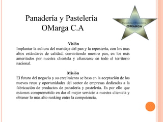 Visión
Implantar la cultura del maridaje del pan y la repostería, con los mas
altos estándares de calidad, convirtiendo nuestro pan, en los más
ameritados por nuestra clientela y afianzarse en todo el territorio
nacional.
Misión
El futuro del negocio y su crecimiento se basa en la aceptación de los
nuevos retos y oportunidades del sector de empresas dedicadas a la
fabricación de productos de panadería y pastelería. Es por ello que
estamos comprometido en dar el mejor servicio a nuestra clientela y
obtener lo más alto ranking entre la competencia.
Panadería y Pastelería
OMarga C.A
 
