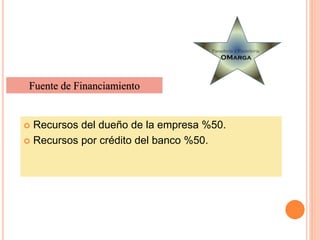  Recursos del dueño de la empresa %50.
 Recursos por crédito del banco %50.
Fuente de Financiamiento
 