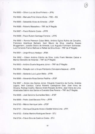 Pet 6683 - Othon Luiz da Silva Pinheiro - JFRJ
Pet 6684 - Manuela Pinto Vieira d'Ávila - TRE - RS
Pet 6685 - Sebastião Alves de Almeida - JFSP
Pet 6686 - Roberto Massafera - TRF da 3a Região
Pet 6687 - Paulo Roberto Costa - JFPR
Pet 6688 - Paulo Rubem Santiago Ferreira - JFPE
Pet 6690 - Ronnie Peterson Colpo Mello, Antônio Egício Rufino de Carvalho,
Francisco Azambuja Barbará, IIson Mauro da Silva, Josefina Soares
Bruggemann, Jussara Osório de Almeida, Luiz Augusto Fuhrmann Schneider,
Luiz Fernando Franco Malfussí e Rafael da Silva Alves - TRF da 4a Região
Pel6691 - Jorge Khoury Hedaye - JFBA
Pet 6692 - Edson Antônio Edinho da Silva, Lúdio Frank Mendes Cabral e
Mariton Benedito de Holanda - TRF da 3a Região
Pet 6693 - Antônio Duarte Nogueira Júnior - TRF da 3a
Região
Pet 6694 - Relação com o Grupo Petrópolis (Cervejaria Itaipava) - JFPR
Pet 6695 - Abelardo Luiz Lupion Mello - JFPR
Pet 6696 - Alexandre Rosa Santos Padilha - JFSP
Pet 6697 - Aloísio dos Santos Júnior, Eduardo Cosentino da Cunha, Andréia
Légora, Helil Cardozo, Carlos Roberto Casteglione Dias, José Irineu de
Oliveira, Rodrigo Coelho, Marcos André Riscado de Brito, Jean Vieira de Lima,
Alcebíades Sabíno dos Santos e Everaldo Dias Pereira - TRF da 2a Região
Pet 6698 - José Genoíno Guimarães Neto - JFSP
Pet 6699 - Pedro José Barusco Filho - JFPR
Pet 6700 - Márcio Henrique Leite - JFDF
Pet 6701 - Henrique Eduardo Alves e Geddel Vieira Lima - JFPI
Pet 6702 - Estilac Martins Rodrigues Xavier - STJ
Pet 6704 - Flávio Dino de Castro e Costa - STJ
10
 