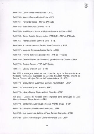 Pet 6754 - Carlito Merss e Ideli Salvatti - JFSC
Pet 6755 - Marconi Ferreira Perillo Júnior - STJ
Pet 6761 - Fernando Capez - TRF da 3" Região
Pet 6762 - João Raimundo Colombo - STJ
Pet 6763 - José Roberto Arruda e Sérgio de Andrade do Vale - JFDF
Pet 6764 - Carlos Busatto Júnior e outros (PROSUB) - TRF da 2" Região
Pet 6765 - Pedro Eurico de Barros e Silva - JFPE
Pet 6766 - Acordo de mercado Estádio Mané Garrincha - JFDF
Pet 6767 - Maria da Conceição Caldas Rabha - JFRJ
Pet 6768 - Firmino da Silveira Soares Filho - TRF da 1" Região
Pet 6769 - Geraldo Simões de Oliveira e Juçara Feitosa de Oliveira - JFBA
Pet 6770 - Rogério Pascon - TRF da 3" Região
Pet 6771 - Caixa 2 Braskem S/A - JFPR
Pet 6772 - Vantagens indevidas nas obras da Lagoa da Barra e do Norte
Nordeste Fluminense, duplicação da Avenida Salvador Allende, entorno do
Parque Olímpico e Projeto Fábrica de Escolas do Amanhã - JFRJ
Pet 6773 - Eliseu Daniel, Lusenrique Quintal e Paulo Hadish - JFSP
Pet 6775 - Márcio Araújo de Lacerda - JFMG
Pet 6776 - Lázaro Noé da Silva e Valtimir Ribeirão - JFSP
Pet 6777 - Acordo de mercado entre empresas para construção do Arco
Metropolitano do Rio de Janeiro - JFRJ
Pet 6778 - Saldanha Leivas Cougo e Renata Anchão Braga - JFSP
Pet 6779 - Licitação Usina Hidrelétrica de Jirau - JFPR
Pet 6780 - Luiz Inácio Lula da Silva e Paulo Tarciso Okamotto - JFPR
Pet 6781 - Carlos Roberto Lupi e Osmar Fernandes Dias - JFDF
13
@
 