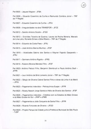 Pet 6805 - Jaques Wagner - JFBA
Pet 6806 - Eduardo Cosentino da Cunha e Raimundo Coimbra Júnior - TRF
da 1" Região
Pet 6807 - Eduardo Cosentino da Cunha - JFRJ
Pet 6808 - Irregularidades na obra TRANSFOR - JFCE
Pet 6812 - Sandro Antonio Scodro - JFGO
Pet 6813 - Eronildes Teixeira de Queiroz, Laurez da Rocha Moreira, Marcelo
de Lima Lélis, Ronaldo Dimas e Zélia Ribeiro - TRF da 1" Região
Pet 6814 - Eduardo da Costa Paes - JFRJ
Pet 6815 - José Antônio Barros Munhoz - JFSP
Pet 6816 - Alcebiades Sabino dos Santos e Wayner Fajardo Gasparello -
JFRJ
Pet 6817 - Germano Antônio Rigotto - JFRS
Pet 6819 - Rubens Moreira Mendes Filho - JFDF
Pet 6820- Antônio Palocci Filho, Benjamin Steinbruch e Paulo Antônio Skaf -
JFPR
Pet 6821 - Leur Antônio de Brito Lomanto Júnior - TRF da 1" Região
Pet 6822 - Sérgio de Oliveira Cabral Santos Filho e obras da Linha 4 do Metrô
- JFRJ
Pet 6823 - Pagamentos indevidos - Petroquímica Suape - JFPR
Pet 6825 - Rosely Nassim Jorge Santos e Hélio de Oliveira dos Santos - JFSP
Pet 6826 - Pagamentos indevidos - Créditos com os Estados do Mato Grosso
e do Mato Grosso do Sul - JFMT e JFMS
Pet 6827 - Pagamentos a João Cerqueira de Santa Filho - JFPR
Pet 6828 - Ricardo Fortunato de Oliveira - JFGO
Pet 6829 - Projeto Parque da Cidade junto à Prefeitura Municipal de São Paulo
- TJSP
15
 