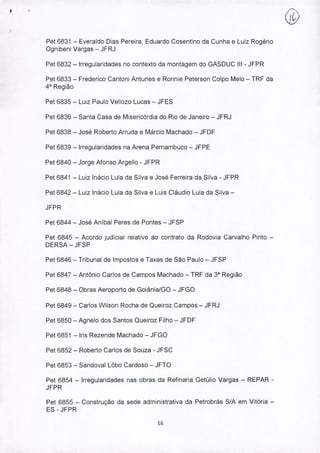 Pet 6831 - Everaldo Dias Pereira, Eduardo Cosentino da Cunha e Luiz Rogério
Ognibeni Vargas - JFRJ
Pet 6832 - Irregularidades no contexto da montagem do GASDUC III - JFPR
Pet 6833 - Frederico Cantoni Antunes e Ronnie Peterson Colpo Melo - TRF da
4" Região
Pet 6835 - Luiz Paulo Vellozo Lucas - JFES
Pet 6836 - Santa Casa de Misericórdia do Rio de Janeiro - JFRJ
Pet6838 - José Roberto Arruda e Márcio Machado - JFDF
Pet 6839 - Irregularidades na Arena Pernambuco - JFPE
Pet6840 - Jorge Afonso Argello - JFPR
Pet6841 - Luiz Inácio Lula da Silva e José Ferreira da Silva - JFPR
Pet 6842 - Luiz Inácio Lula da Silva e Luis Cláudio Lula da Silva -
JFPR
Pet6844 - José Aníbal Peres de Pontes - JFSP
Pet 6845 - Acordo judicial relativo ao contrato da Rodovia Carvalho Pinto -
DERSA-JFSP
Pet 6846 - Tribunal de Impostos e Taxas de São Paulo - JFSP
Pet 6847 - Antônio Carlos de Campos Machado - TRF da 3" Região
Pet 6848 - Obras Aeroporto de Goiânia/GO - JFGO
Pet 6849 - Carlos Wilson Rocha de Queiroz Campos - JFRJ
Pet 6850 - Agnelo dos Santos Queiroz Filho - JFDF
Pet 6851 - Iris Rezende Machado - JFGO
Pet6852 - Roberto Carlos de Souza - JFSC
Pet 6853 - Sandoval Lôbo Cardoso - JFTO
Pet 6854 - Irregularidades nas obras da Refinaria Getúlio Vargas - REPAR -
JFPR
Pet 6855 - Construção da sede administrativa da Petrobrás S/A em Vitória -
ES - JFPR
16
 