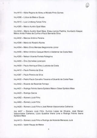 Inq 4419 - Kátia Regina de Abreu e Moisés Pinto Gomes
Inq 4396 - Lídice da Mata e Souza
Inq 4415 - Luiz Lindberg Farias Filho
Inq 4385 - Marco Aurélio Spall Maia
Inq 4434 - Marco Aurélio Spall Maia, Eliseu Lemos Padilha, Humberto Kasper,
Marco Arildo Prates da Cunha e Paulo Bernardo Silva
Inq 4432 - Marcos Antônio Pereira
Inq 4398 - Maria do Rosário Nunes
Inq 4394 - Mário Silvio Mendes Negromonte Júnior
Inq 4456 - Milton Antônio Casquel Monti e Valdemar da Costa Neto
Inq 4395 - Nelson Vicente Porlela Pellegrino
Inq 4400 - Ônix Dornelles Lorenzoni
Inq 4409 - Paulo Henrique Ellery Lustosta da Costa
Inq 4410 - Paulo Pereira da Silva
Inq 4387 - Paulo Pereira da Silva
Inq 4435 - Pedro Paulo Carvalho Teixeira e Eduardo da Costa Paes
Inq 4442 - Ricardo de Rezende Ferraço
Inq 4431 - Rodrigo Felinto Ibarra Epitácio Maia e César Epitácio Maia
Inq 4420 - Rodrigo Garcia
Inq 4382 - Romero Jucá Filho
Inq 4460 - Romero Jucá Filho
Inq 4426 - Romero Jucá Filho e José Renan Vasconcelos Calheiros
Inq 4437 - Romero Jucá Filho, Eunicio Lopes de Oliveira, José Renan
Vasconcelos Calheiros, Lúcio Quadros Vieira Lima e Rodrigo Felinto Ibarra
Epitácio Maia
Inq 4413 - Romero Jucá Filho e Rodrigo de Holanda Menezes Jucá
Inq 4433 - Valdir Raupp de Matos
6
 