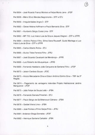 Pet 6654 - José Ricardo Franco Montore e Felipe Monto Jens - JFSP
Pet 6658 - Mário Silvio Mendes Negromonte - STF e STJ
Pet 6659 - Irregularidades Angra 3 - STF
Pet 6660 - Gleise Helena Hoffmann e Paulo Bernardo Silva - STF
Pet 6661 - Humberto Sérgio Costa Lima - STF
Pet 6662 - MP 703, Luiz Inácio Lula da Silva e Jaques Wagner - STF e JFPR
Pet 6664 - Antônio Palocci Filho, Dilma Vana Rousseff, Guido Mantega e Luiz
Inácio Lula da Silva - STF e JFPR
Pet 6665 - Carlos Alberto Richa - STJ
Pet 6666 - Aluísio Teles Ferreira Filho - JFRJ
Pet 6667 - José Eduardo Cavalcanti de Mendonça - JFPR
Pet 6668 - Luiz Roberto de Albuquerque - JFRS
Pet 6669 - Fernando Haddad e João Cerqueira de Santana Filho - JFSP
Pet 6670 - Jaison Cardoso Souza - JFSC
Pet 6673 - Aloizio Mercadante Oliva e Edson Antônio Edinho Silva - TRF da 3"
Região
Pet 6674 - Pagamento de vantagens indevidas Projeto Habitacional Jardins
Mangueiral - JFDF
Pet 6675 - João Felipe de Souza Leão - JFBA
Pet 6676 - Fernando Damata Pimentel - STJ
Pet 6677 - Paulo Sérgio de Sá Bittencourt Câmara - JFBA
Pet 6678 - Geddel Vieira Lima - JFBA
Pet 6680 - José Pontes e Plínio Serpa Pinto - JFRJ
Pet 6681- Anderson Braga Dorneles - JFDF
Pet 6682 - Henrique Santana Carballal - JFBA
9
 