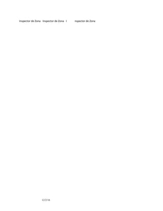 Inspector de Zona Inspector de Zona I nspector de Zona
12/2/16
 