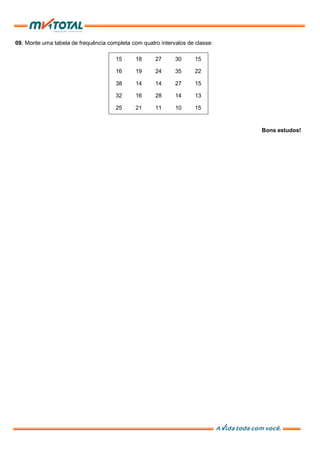 09. Monte uma tabela de frequência completa com quatro intervalos de classe:
15 18 27 30 15
16 19 24 35 22
38 14 14 27 15
32 16 28 14 13
25 21 11 10 15
Bons estudos!
 