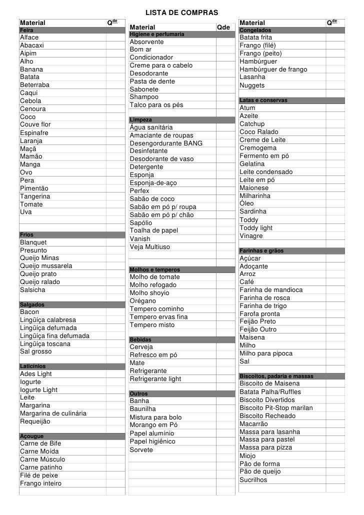 lista de compras de supermercado completa en espanol