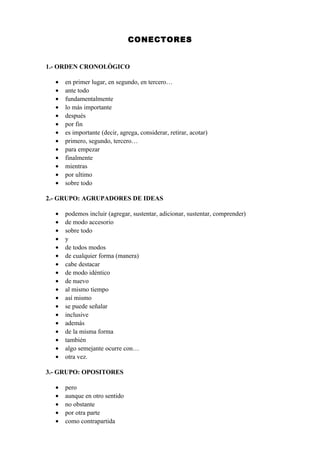 CONECTORES
1.- ORDEN CRONOLÒGICO
• en primer lugar, en segundo, en tercero…
• ante todo
• fundamentalmente
• lo más importante
• después
• por fin
• es importante (decir, agrega, considerar, retirar, acotar)
• primero, segundo, tercero…
• para empezar
• finalmente
• mientras
• por ultimo
• sobre todo
2.- GRUPO: AGRUPADORES DE IDEAS
• podemos incluir (agregar, sustentar, adicionar, sustentar, comprender)
• de modo accesorio
• sobre todo
• y
• de todos modos
• de cualquier forma (manera)
• cabe destacar
• de modo idéntico
• de nuevo
• al mismo tiempo
• así mismo
• se puede señalar
• inclusive
• además
• de la misma forma
• también
• algo semejante ocurre con…
• otra vez.
3.- GRUPO: OPOSITORES
• pero
• aunque en otro sentido
• no obstante
• por otra parte
• como contrapartida
 